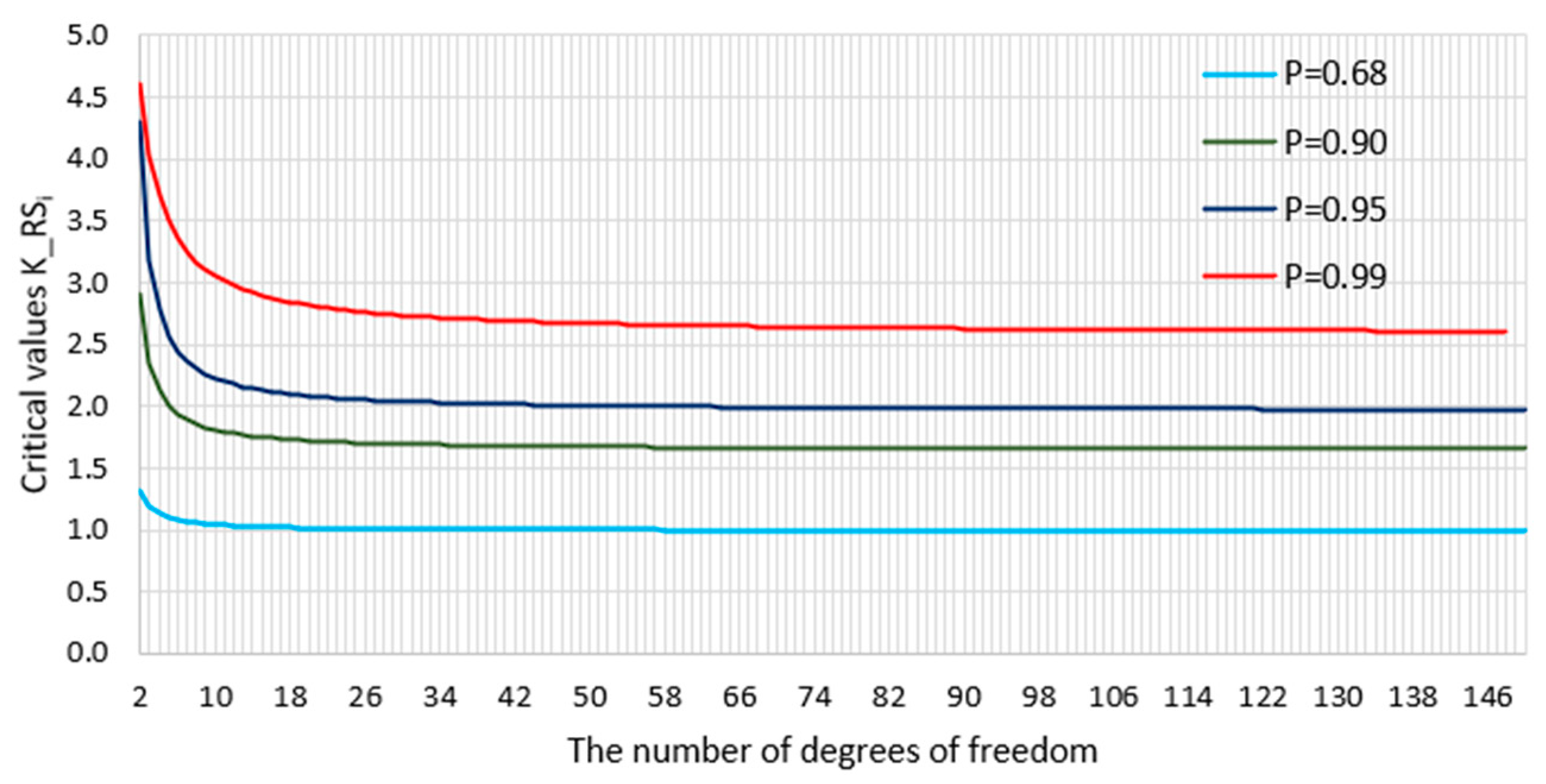 Sustainability 13 09339 g022