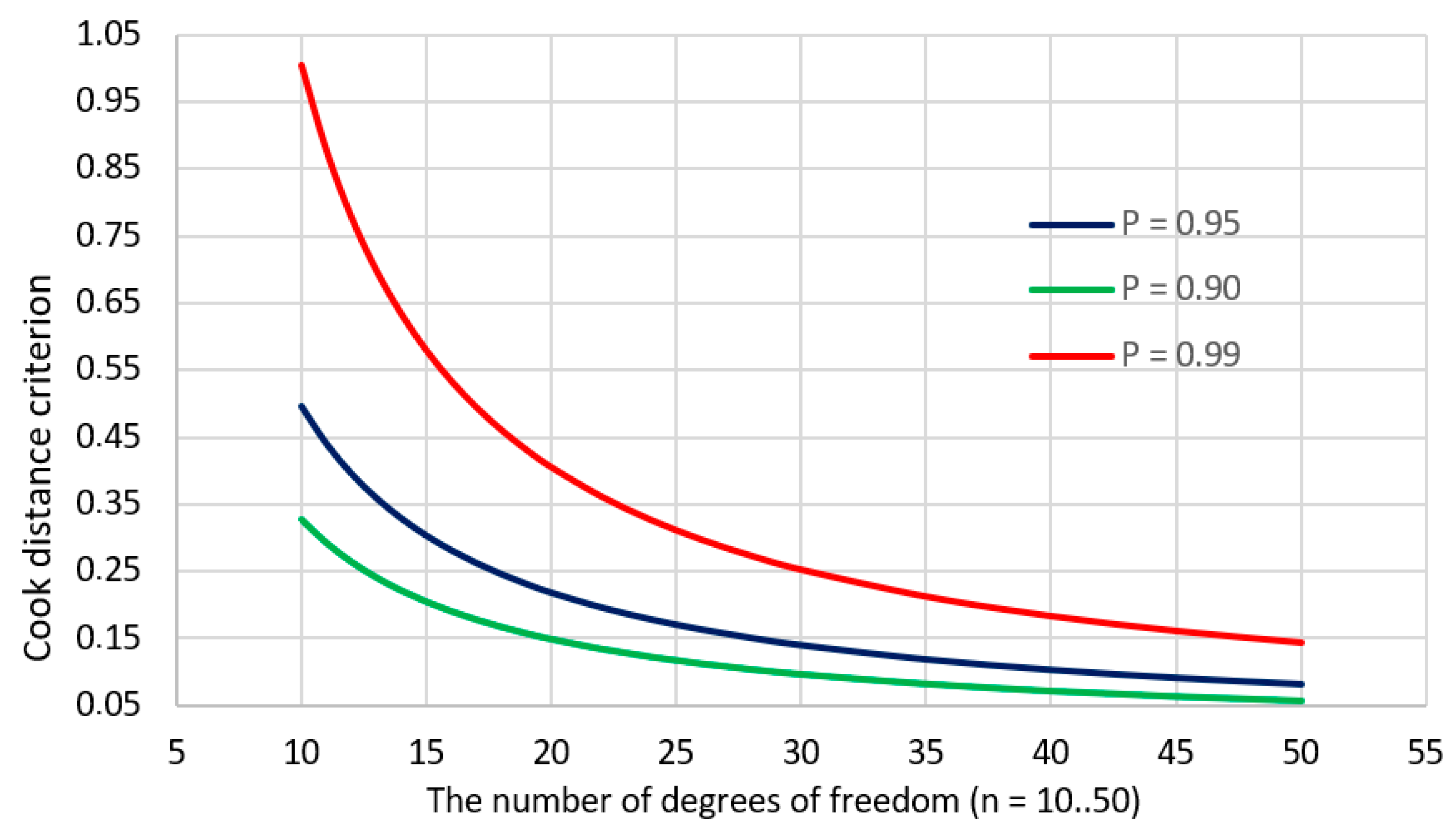 Sustainability 13 09339 g023