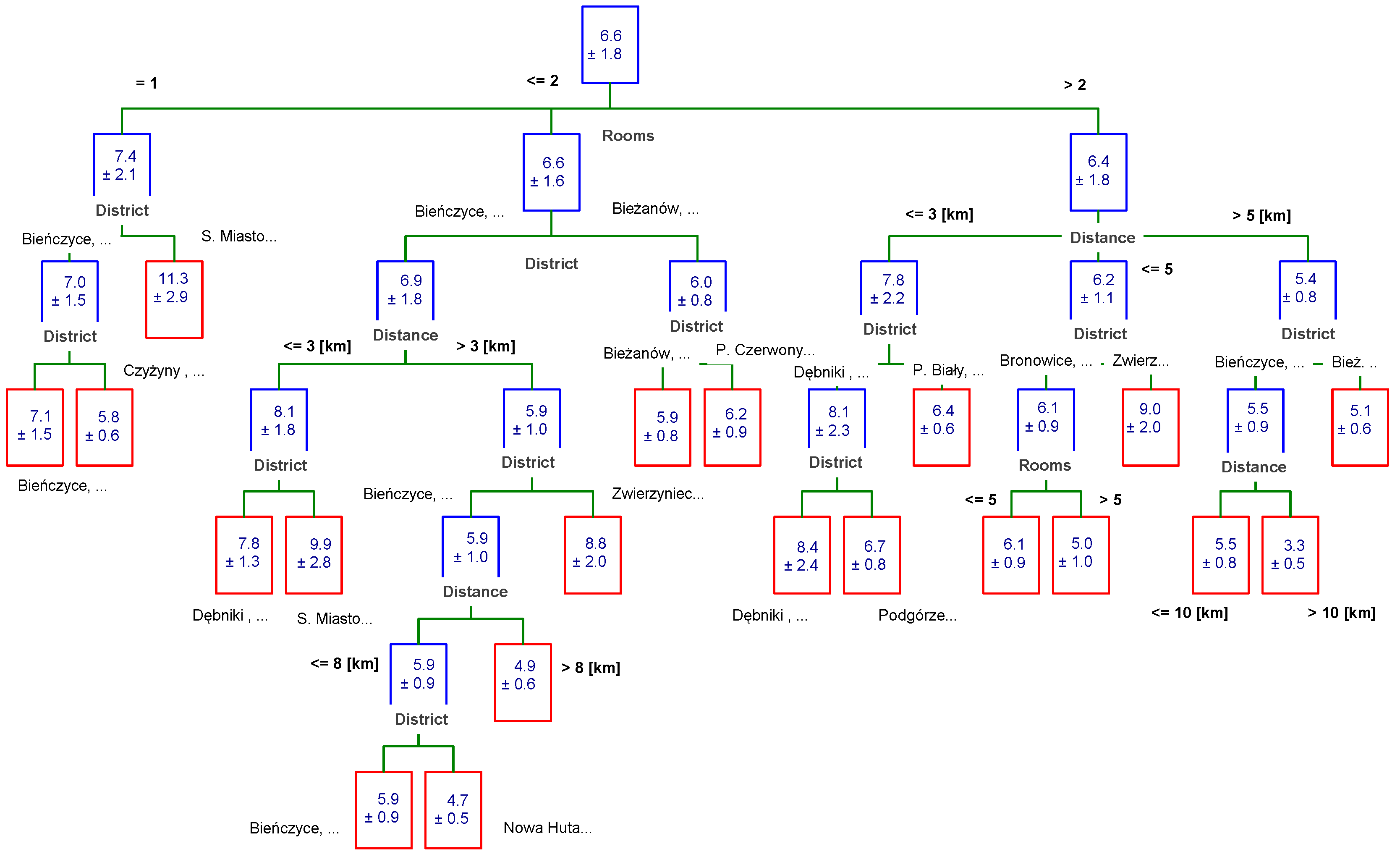 Sustainability 13 09339 g028