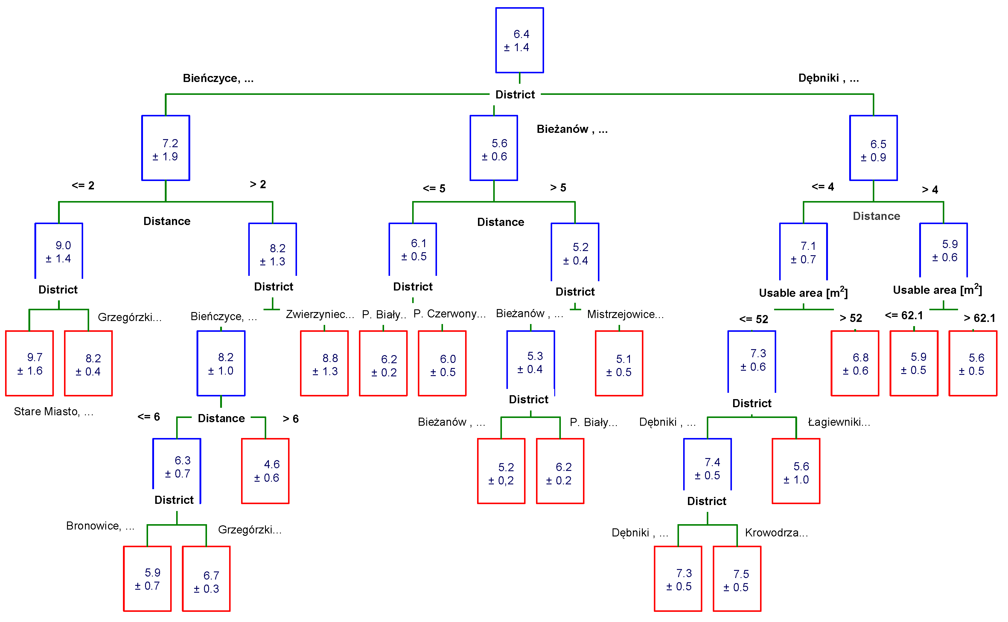 Sustainability 13 09339 g029