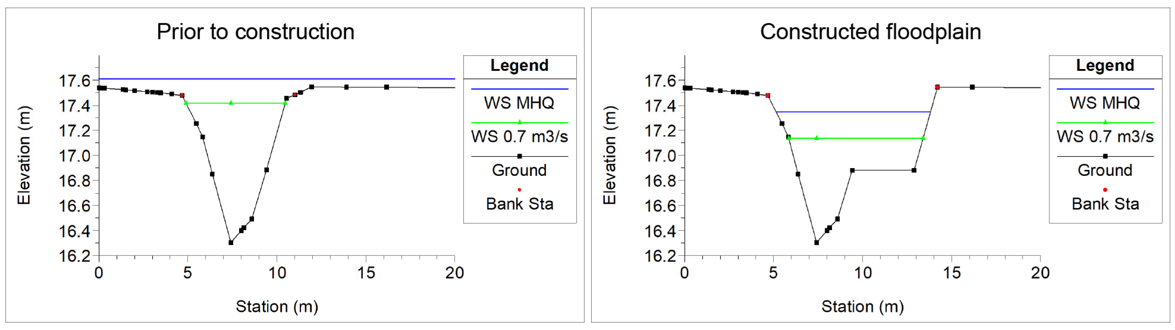 Sustainability 13 09349 g002