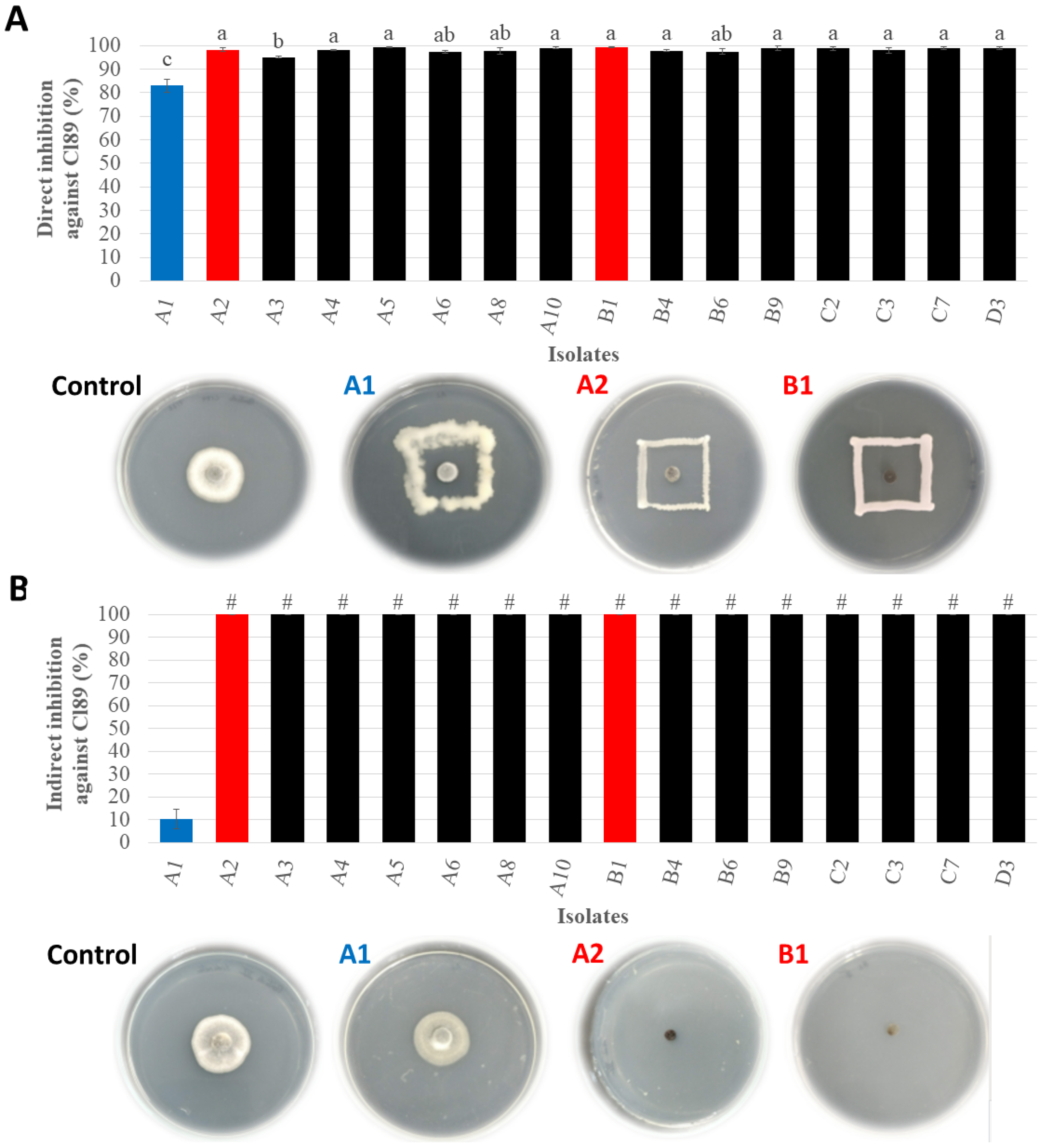 Sustainability 13 09354 g005 Sustainability 13 09354 g005