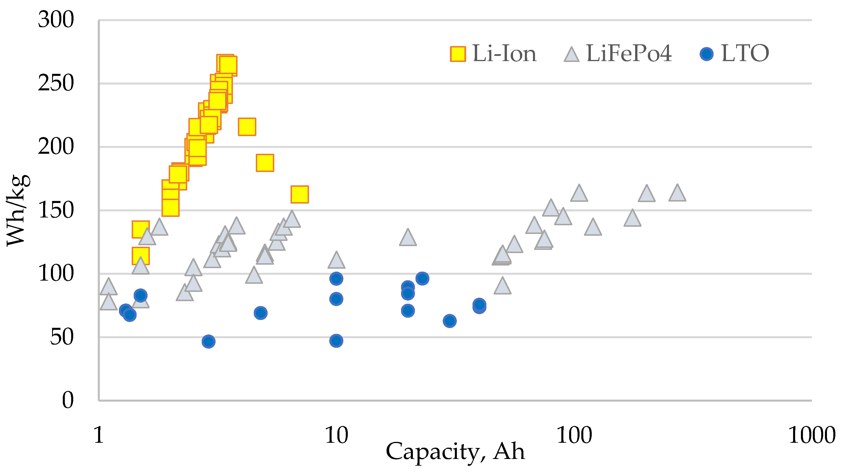 Sustainability 13 09355 g002