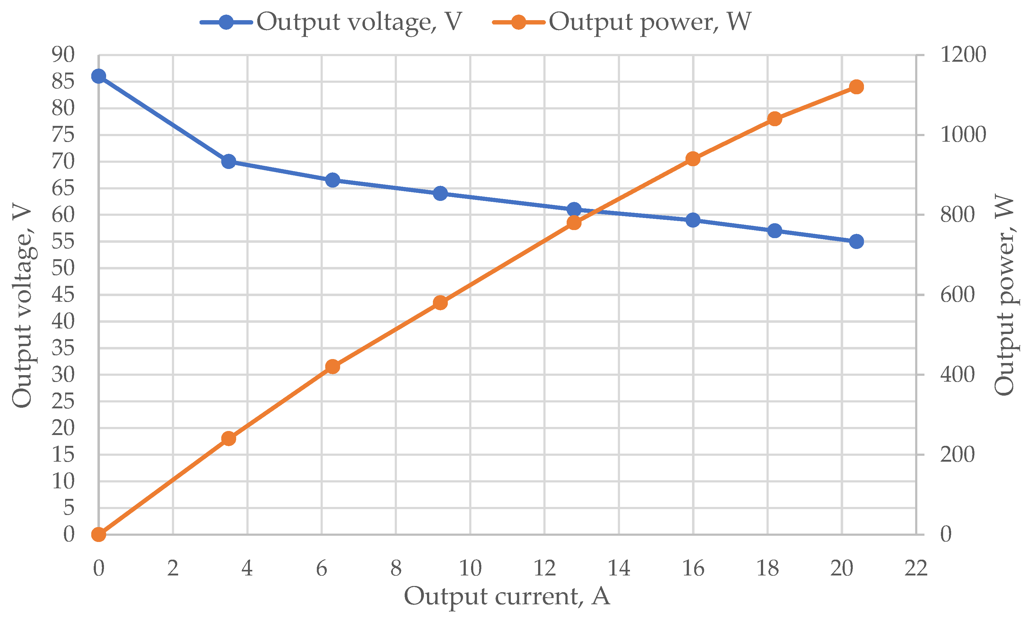 Sustainability 13 09355 g004