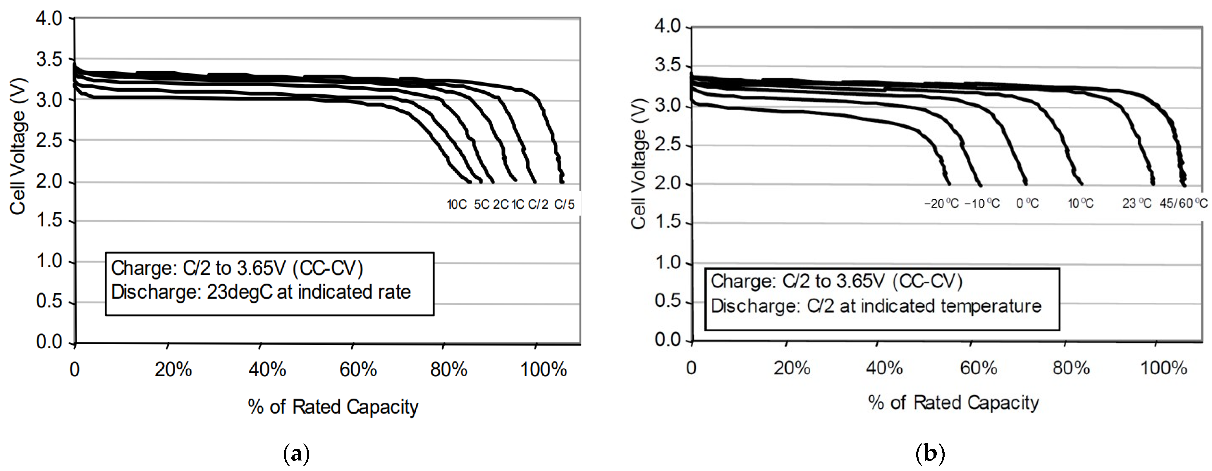Sustainability 13 09355 g005
