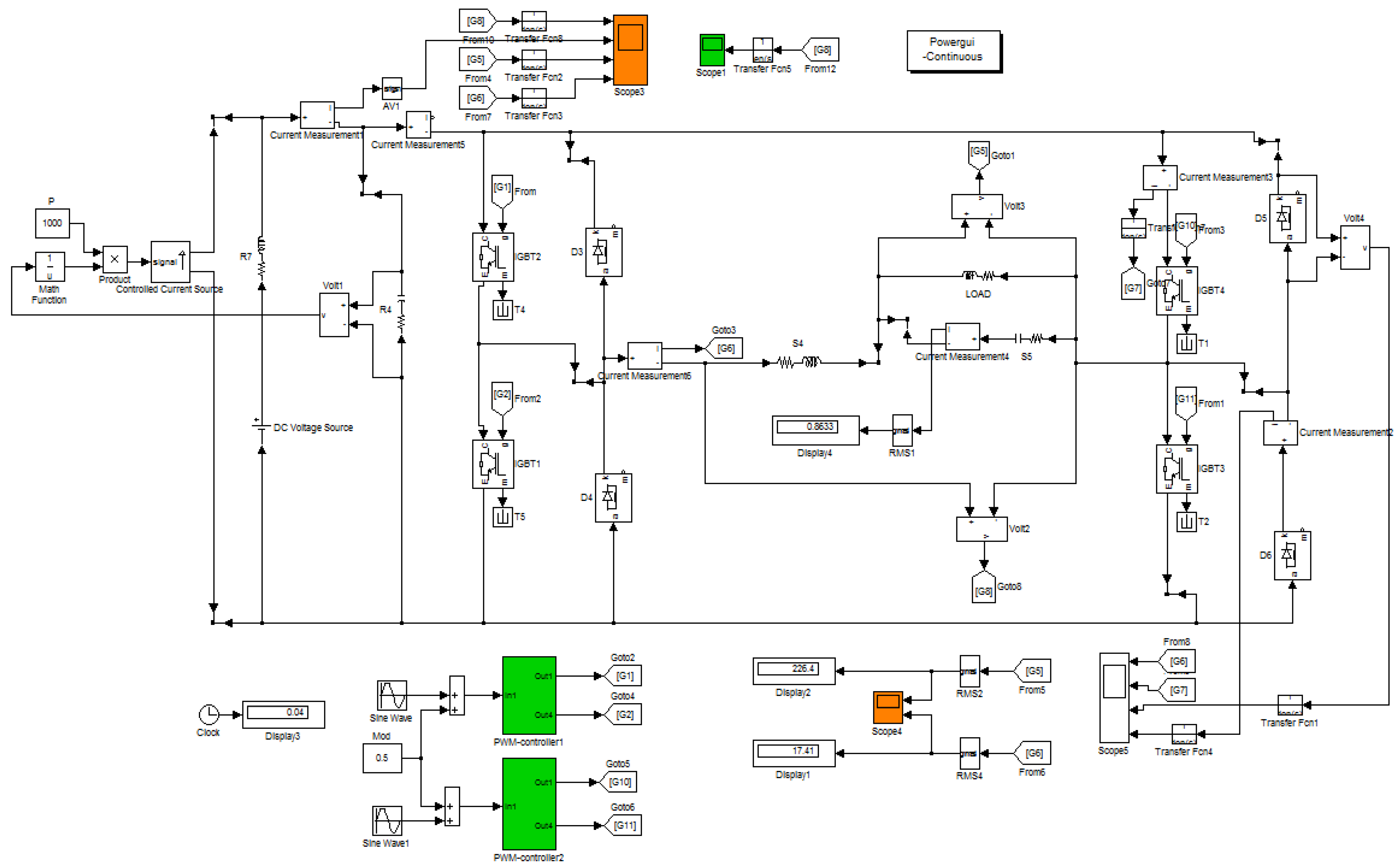 Sustainability 13 09355 g006