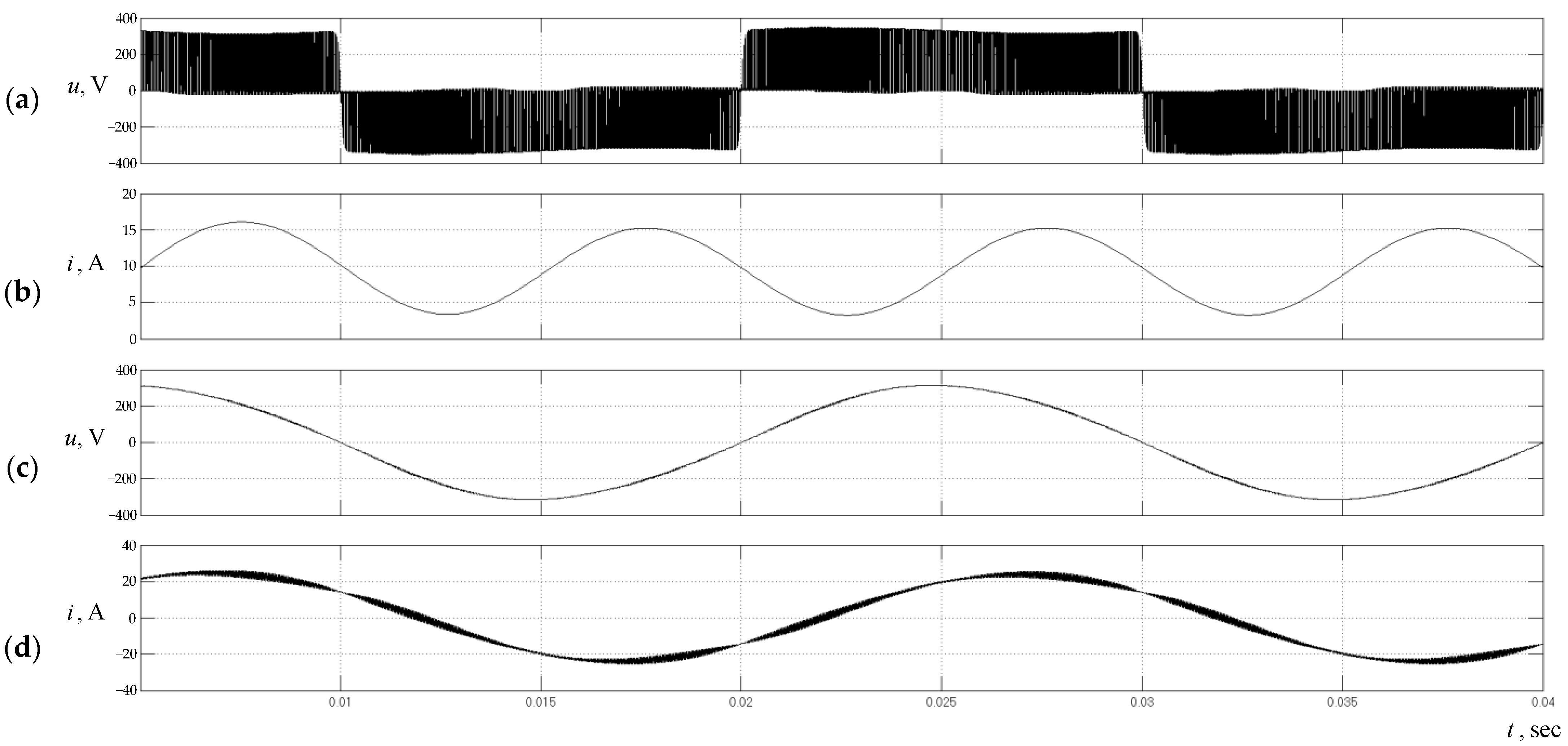 Sustainability 13 09355 g008