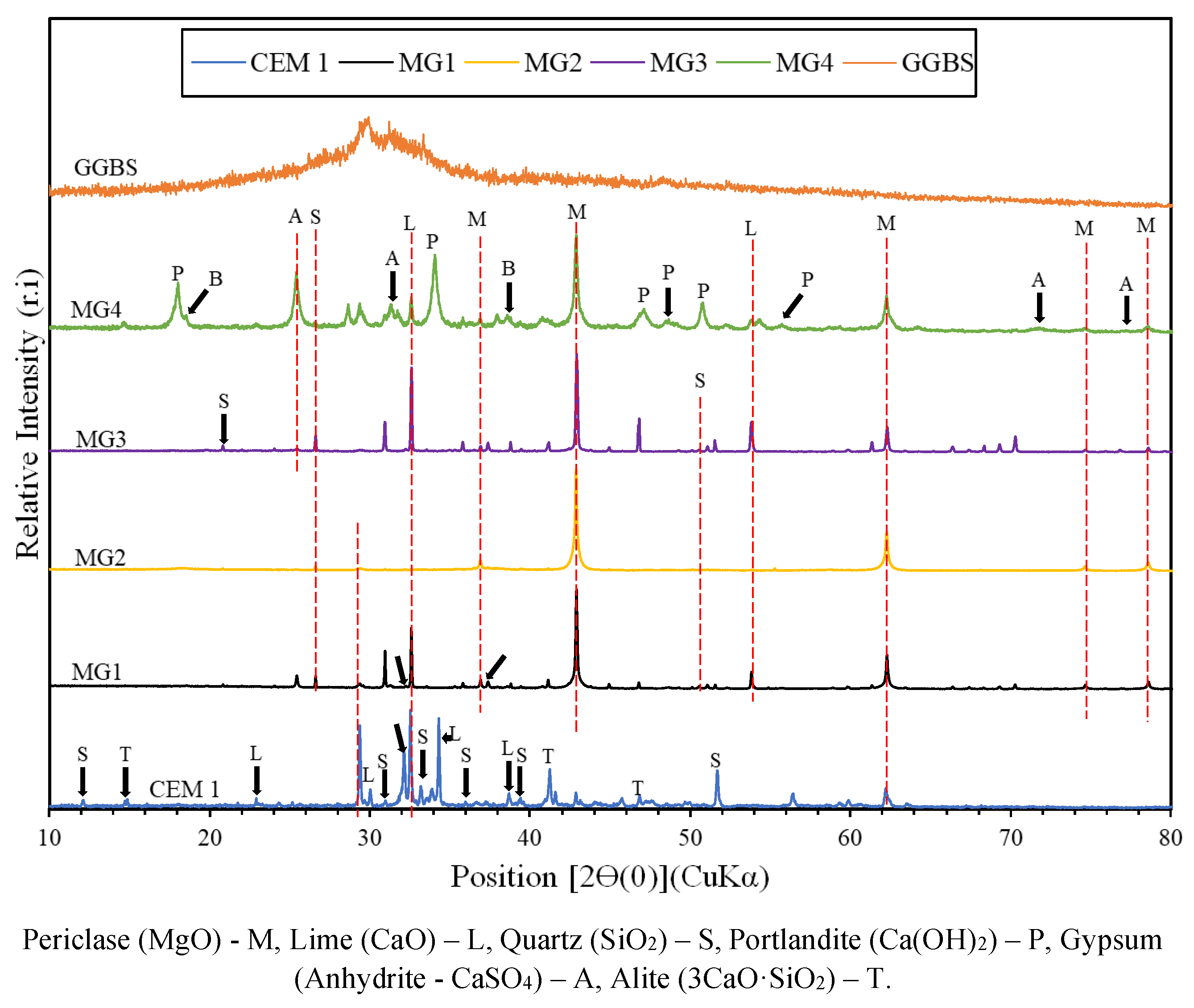 Sustainability 13 09378 g001