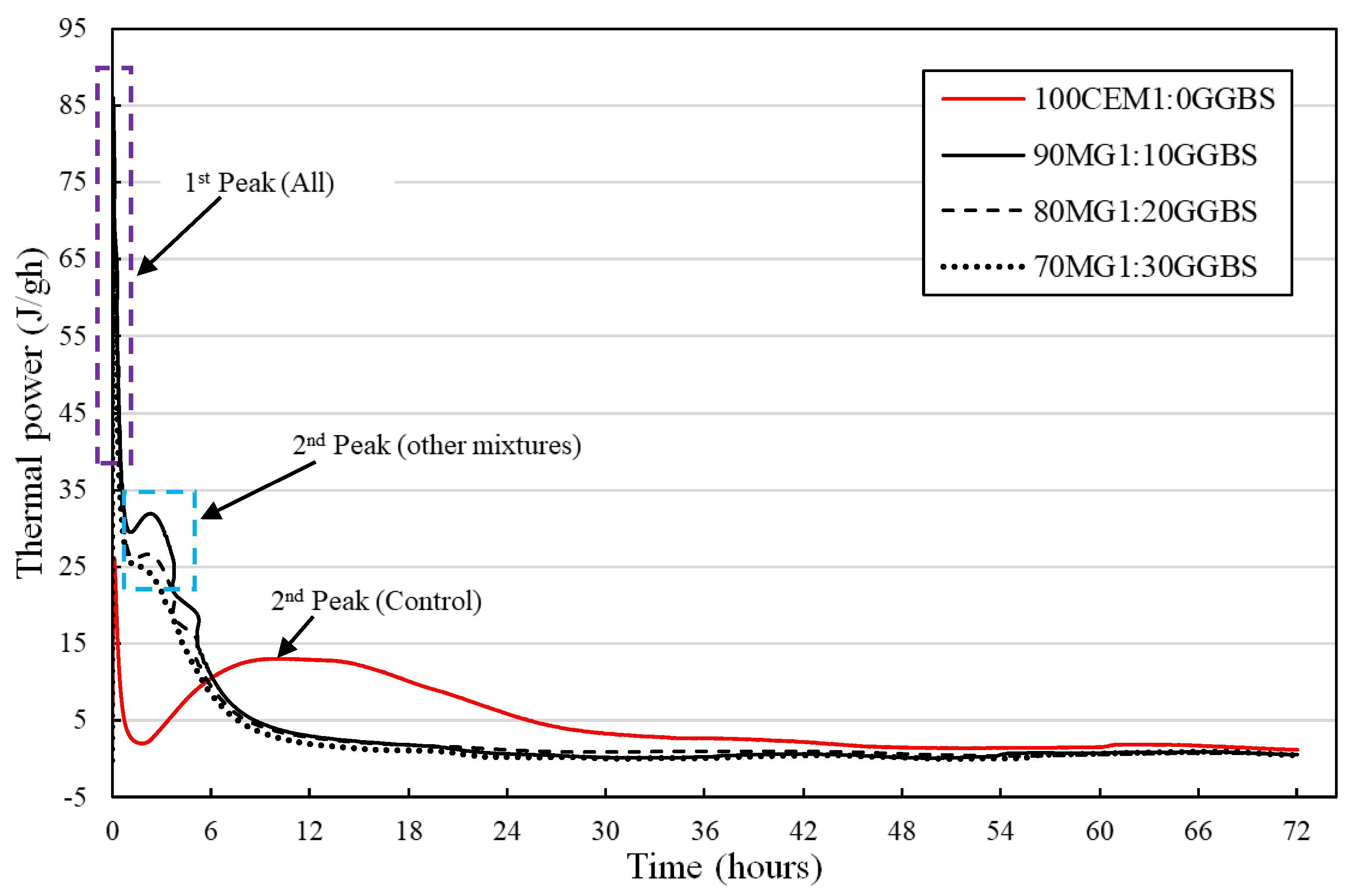 Sustainability 13 09378 g013