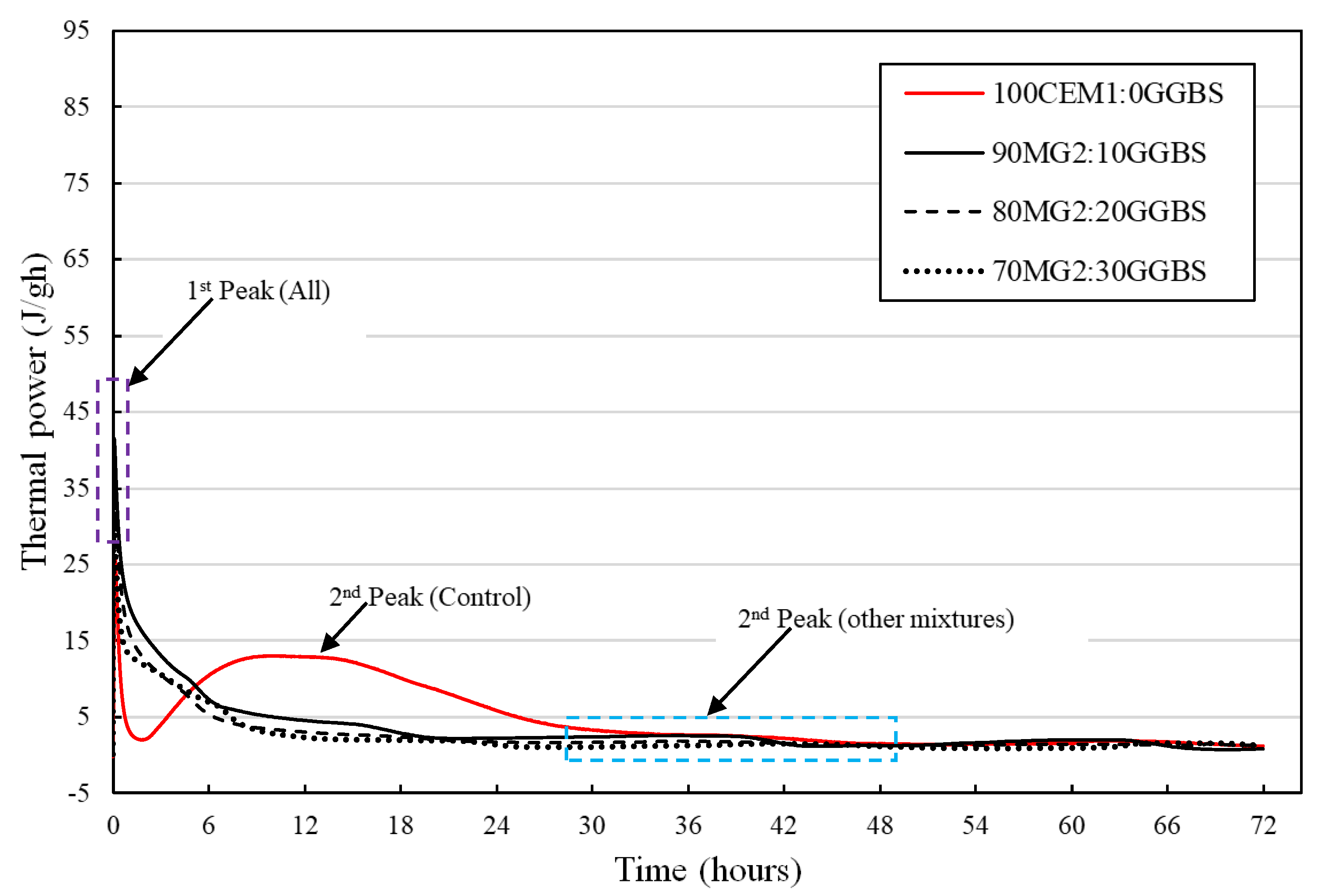 Sustainability 13 09378 g014
