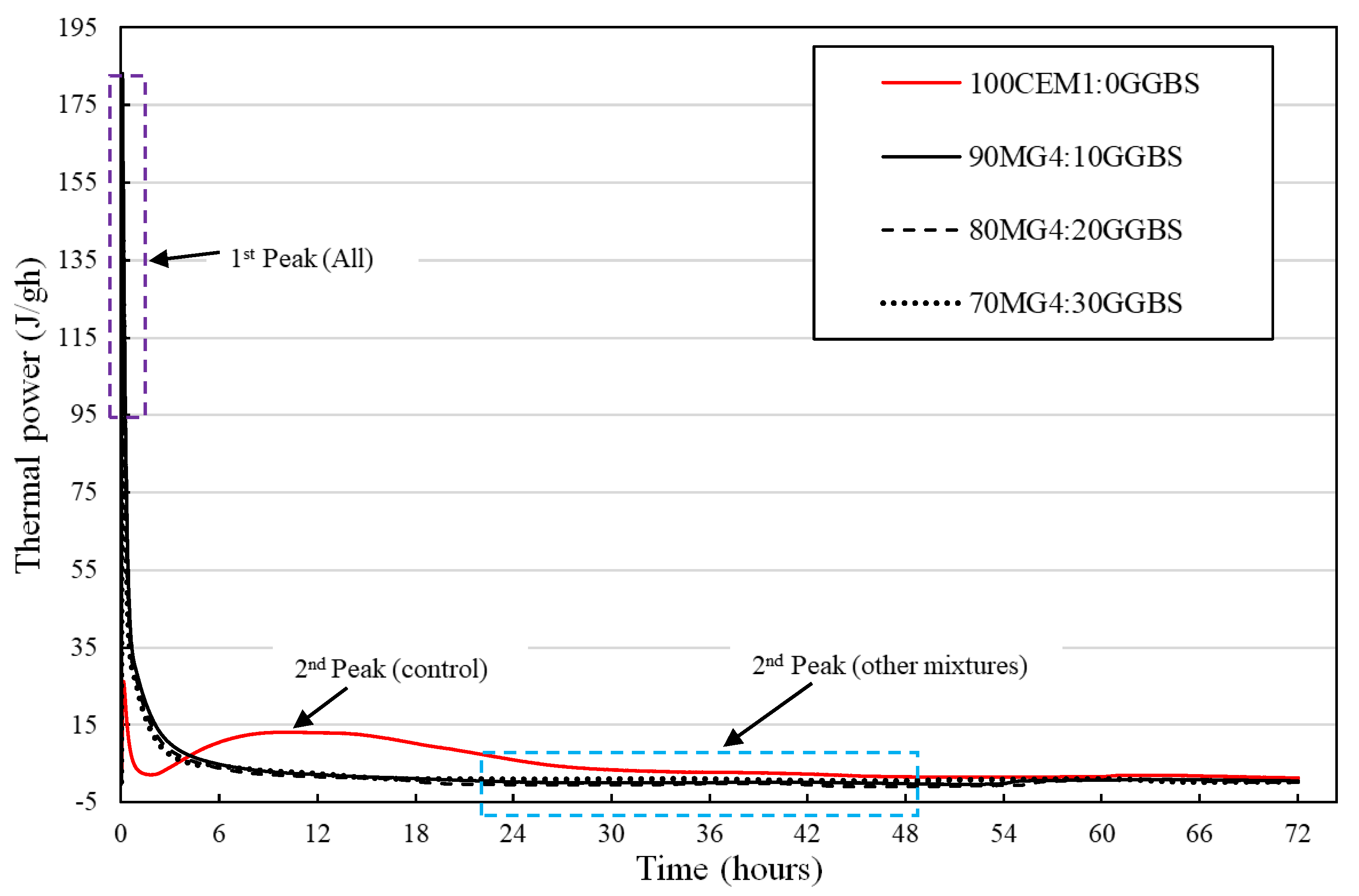 Sustainability 13 09378 g016