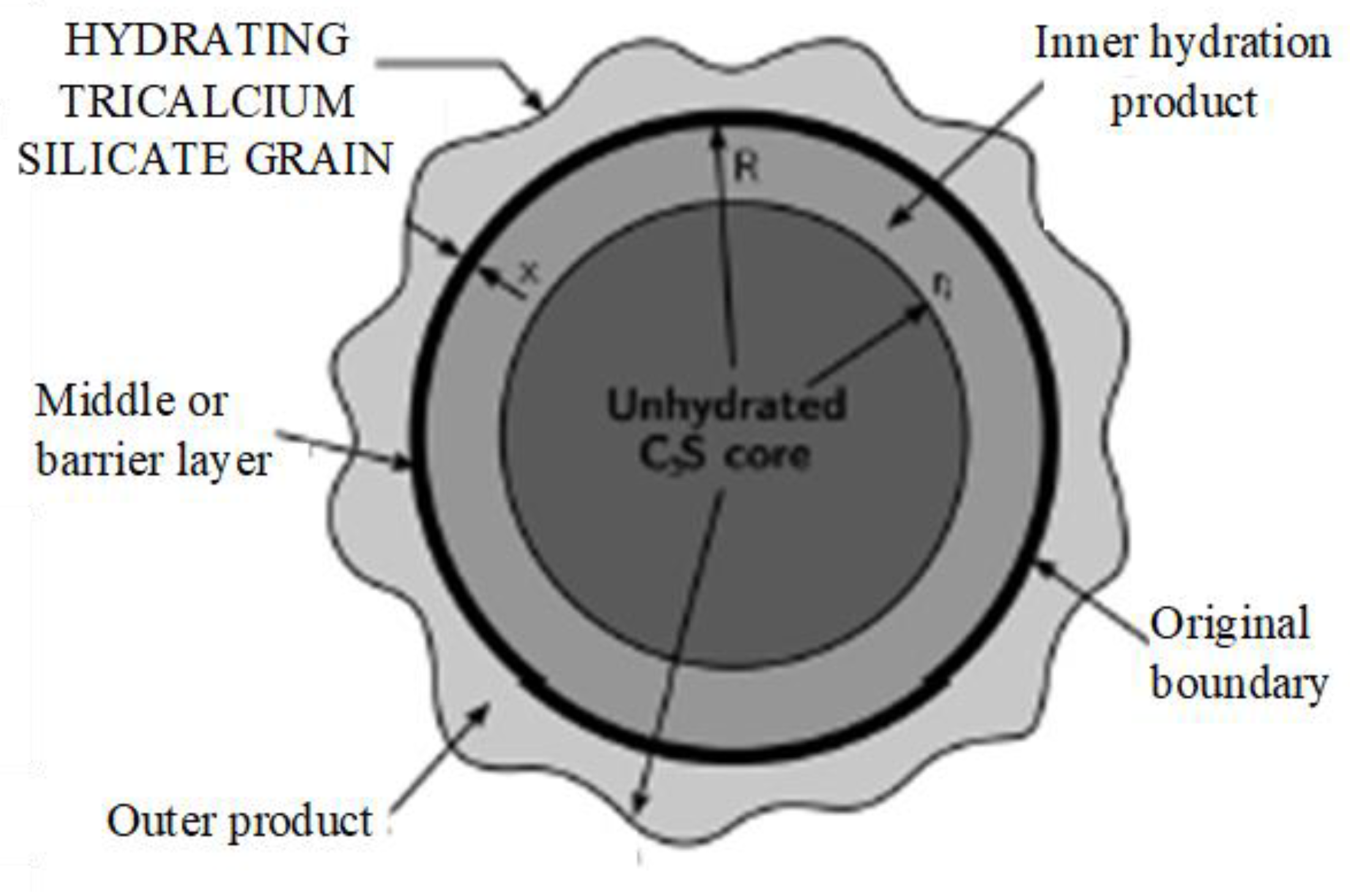 Sustainability 13 09378 g019