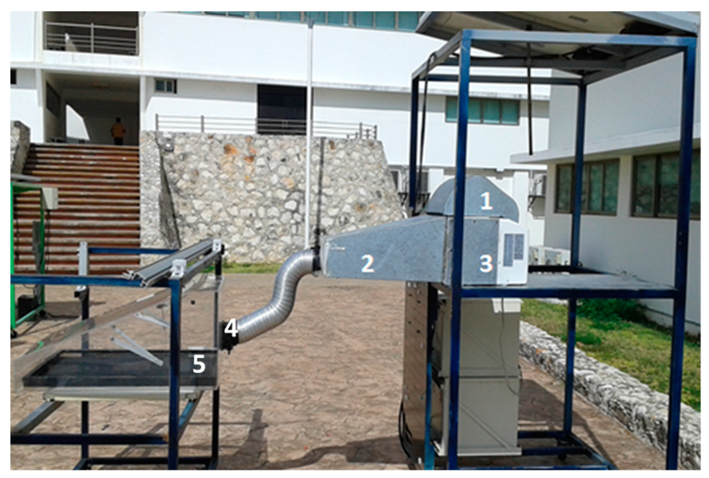 Sustainability 13 09393 g001