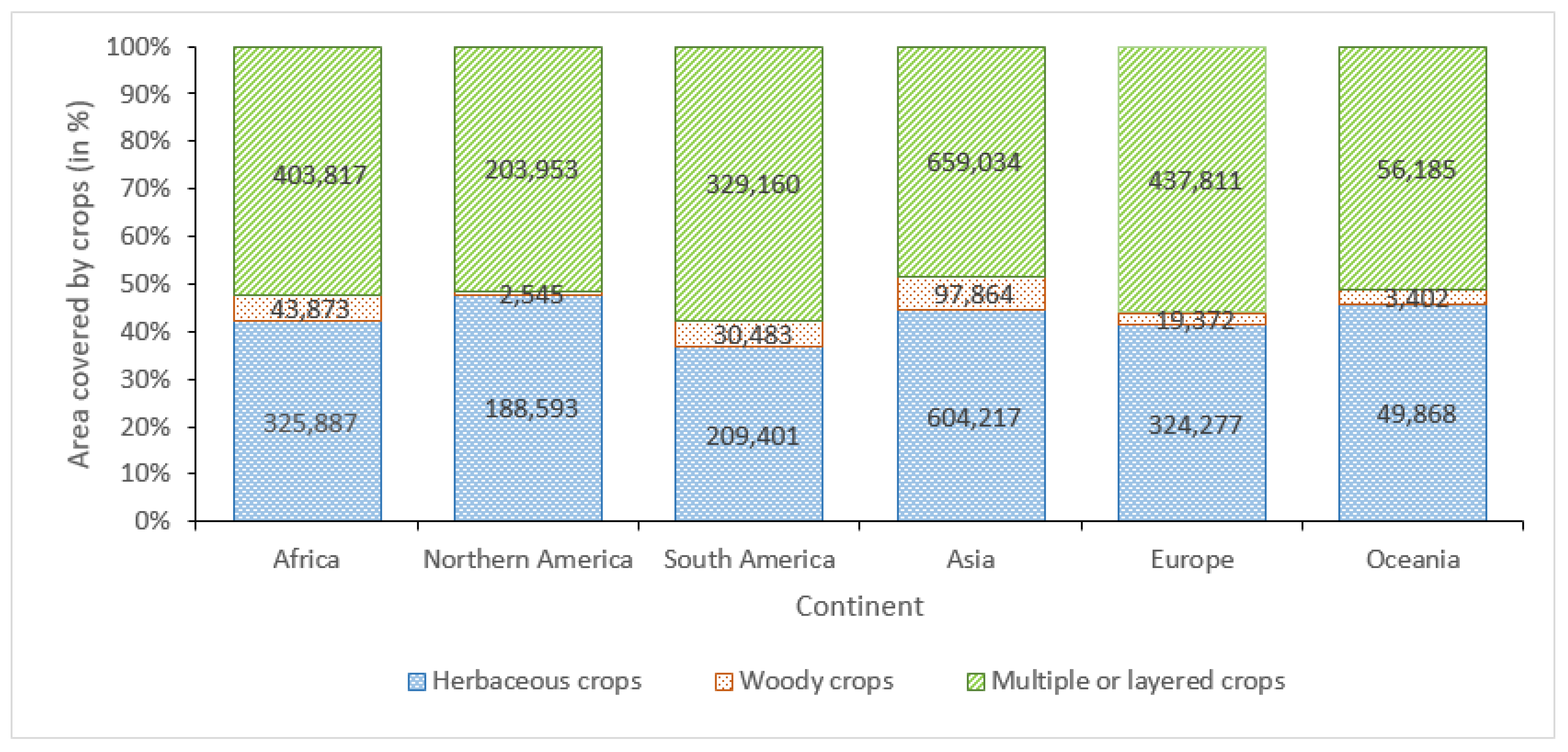 Sustainability 13 09408 g005