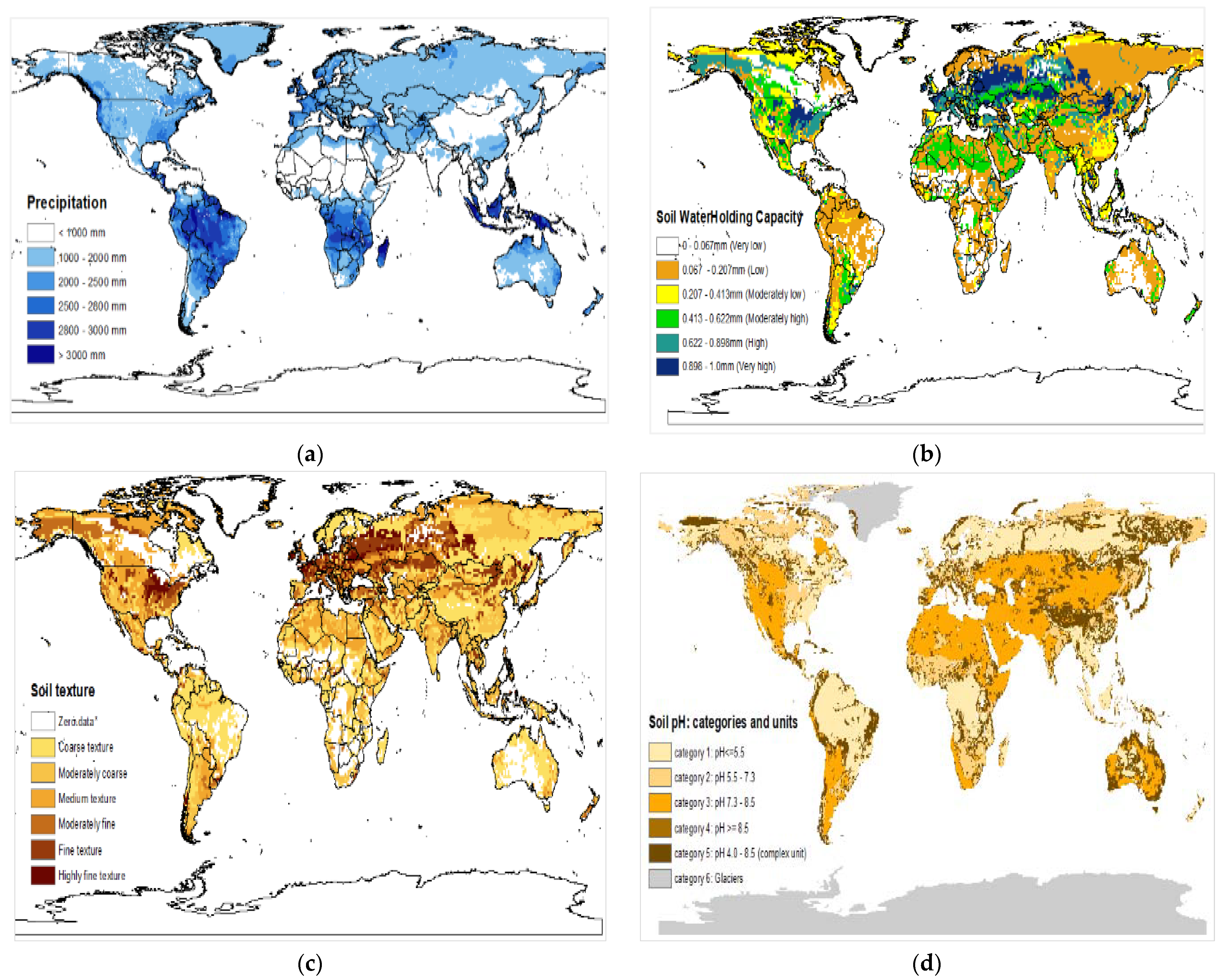Sustainability 13 09408 g008
