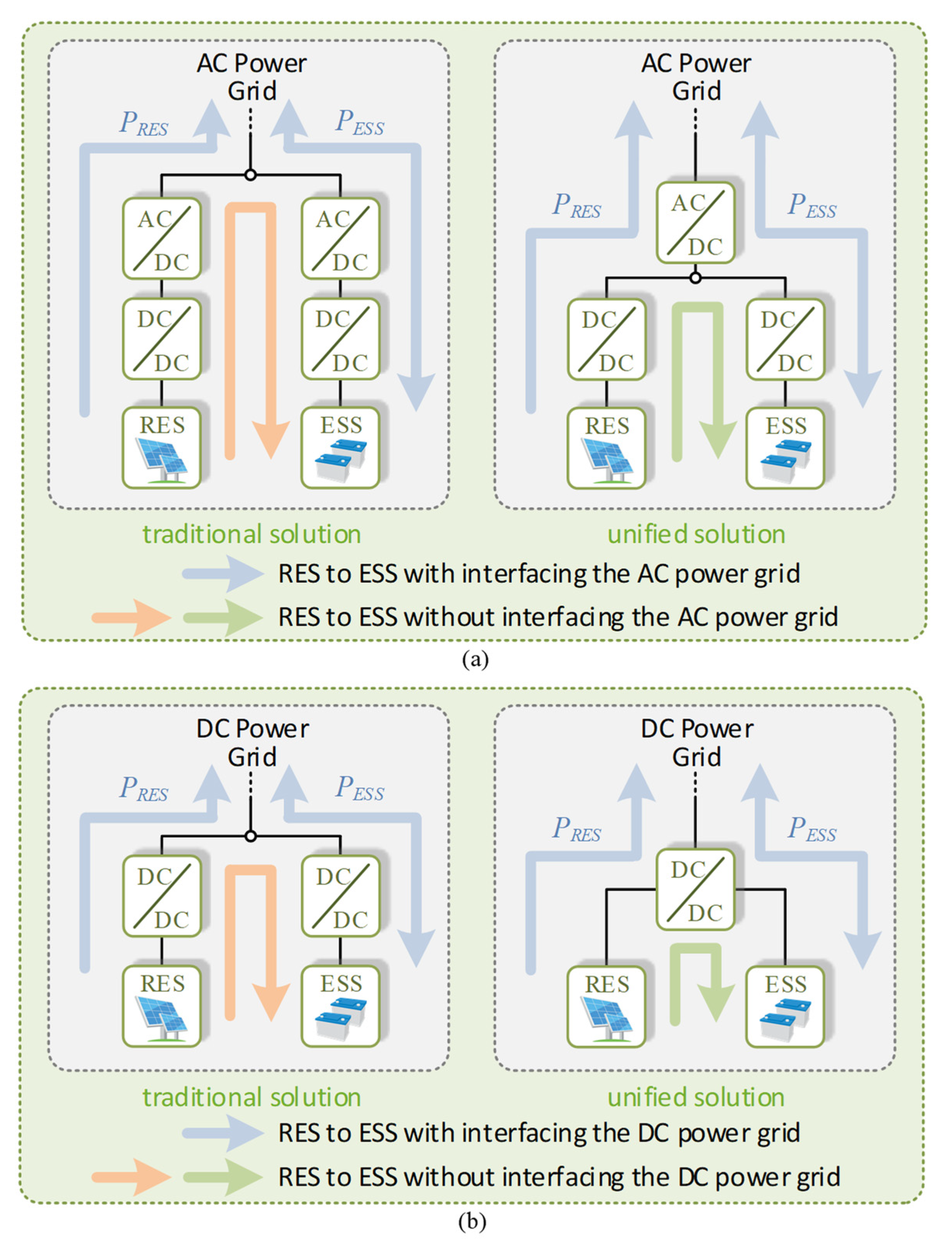 Sustainability 13 09423 g008