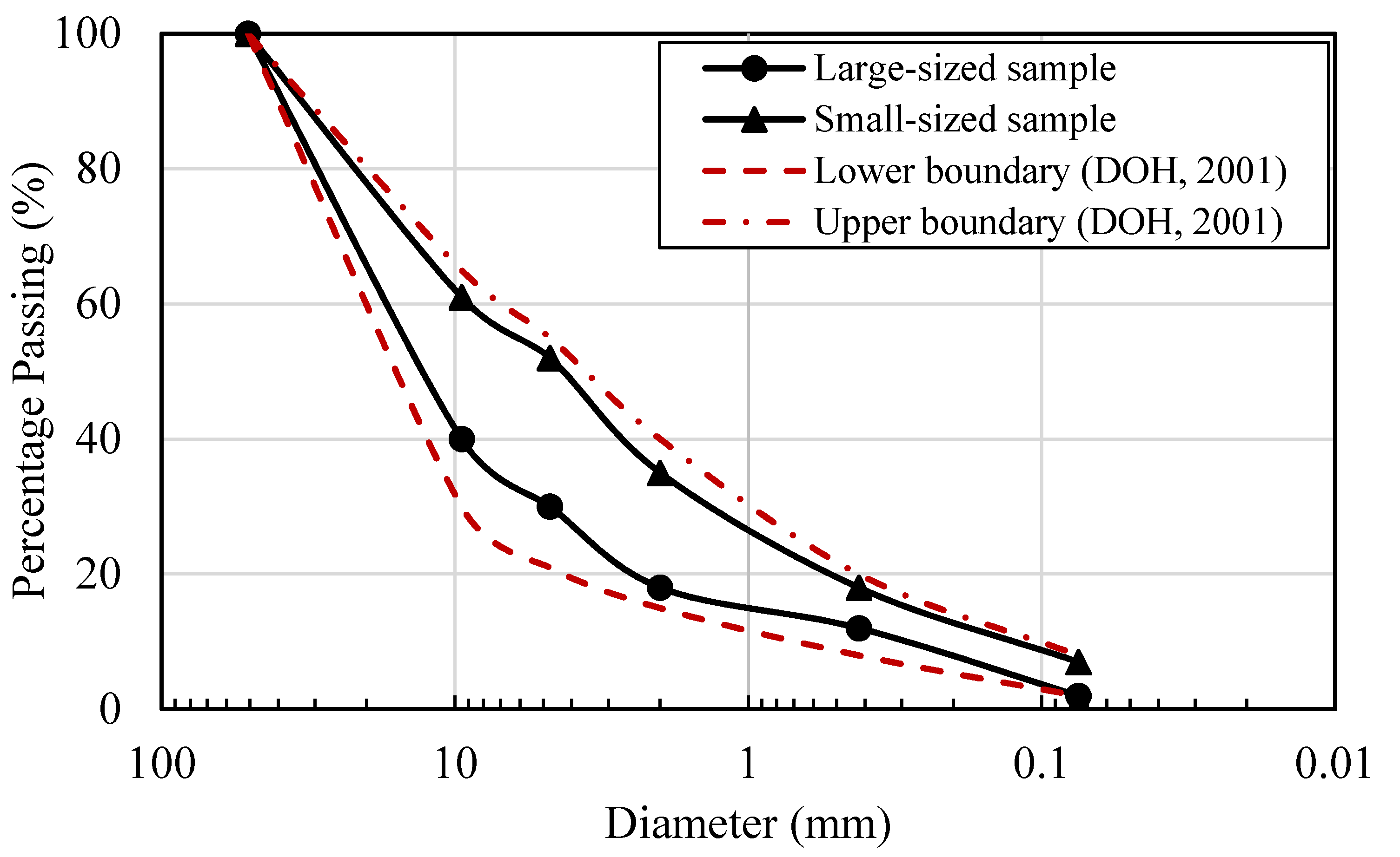 Sustainability 13 09446 g001