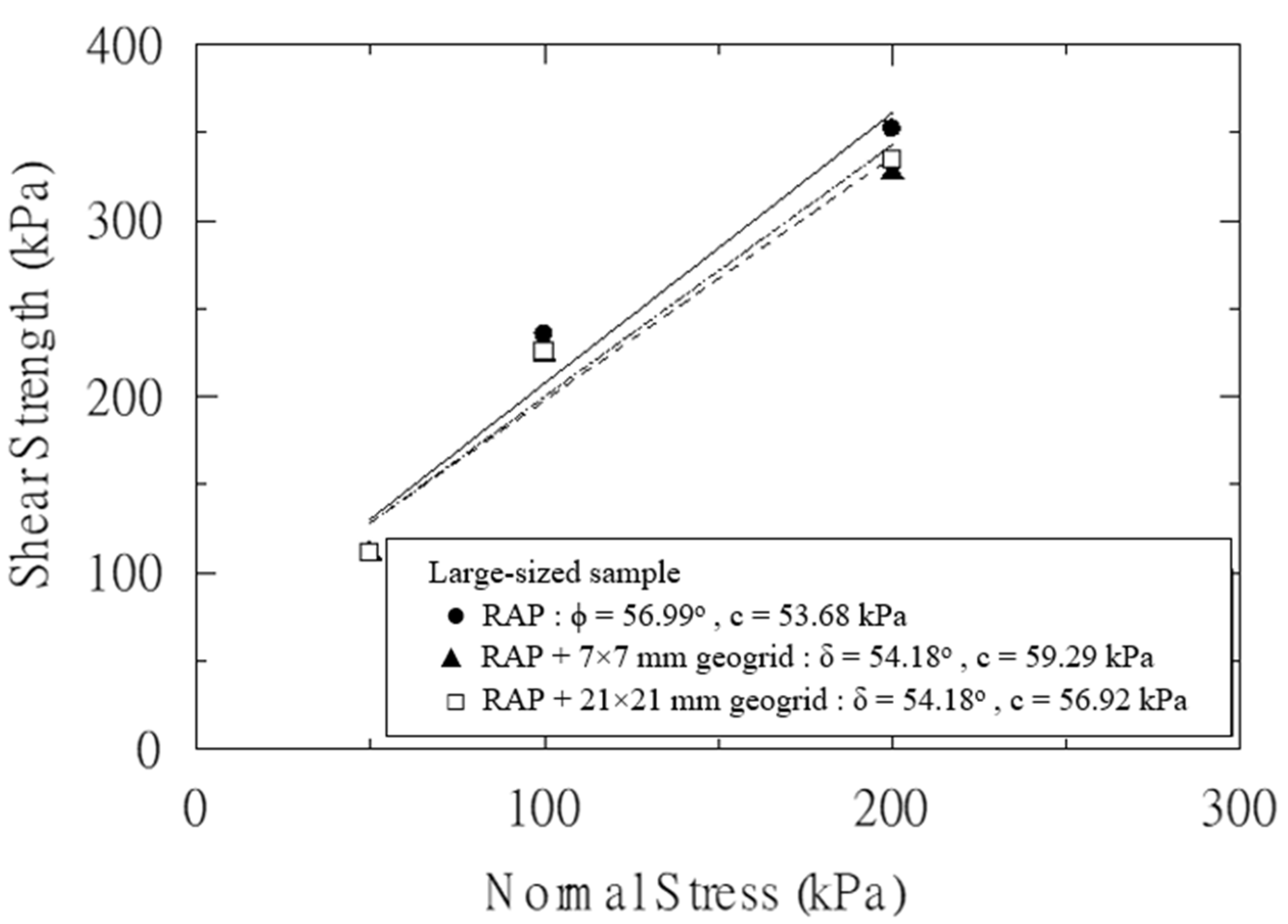 Sustainability 13 09446 g008