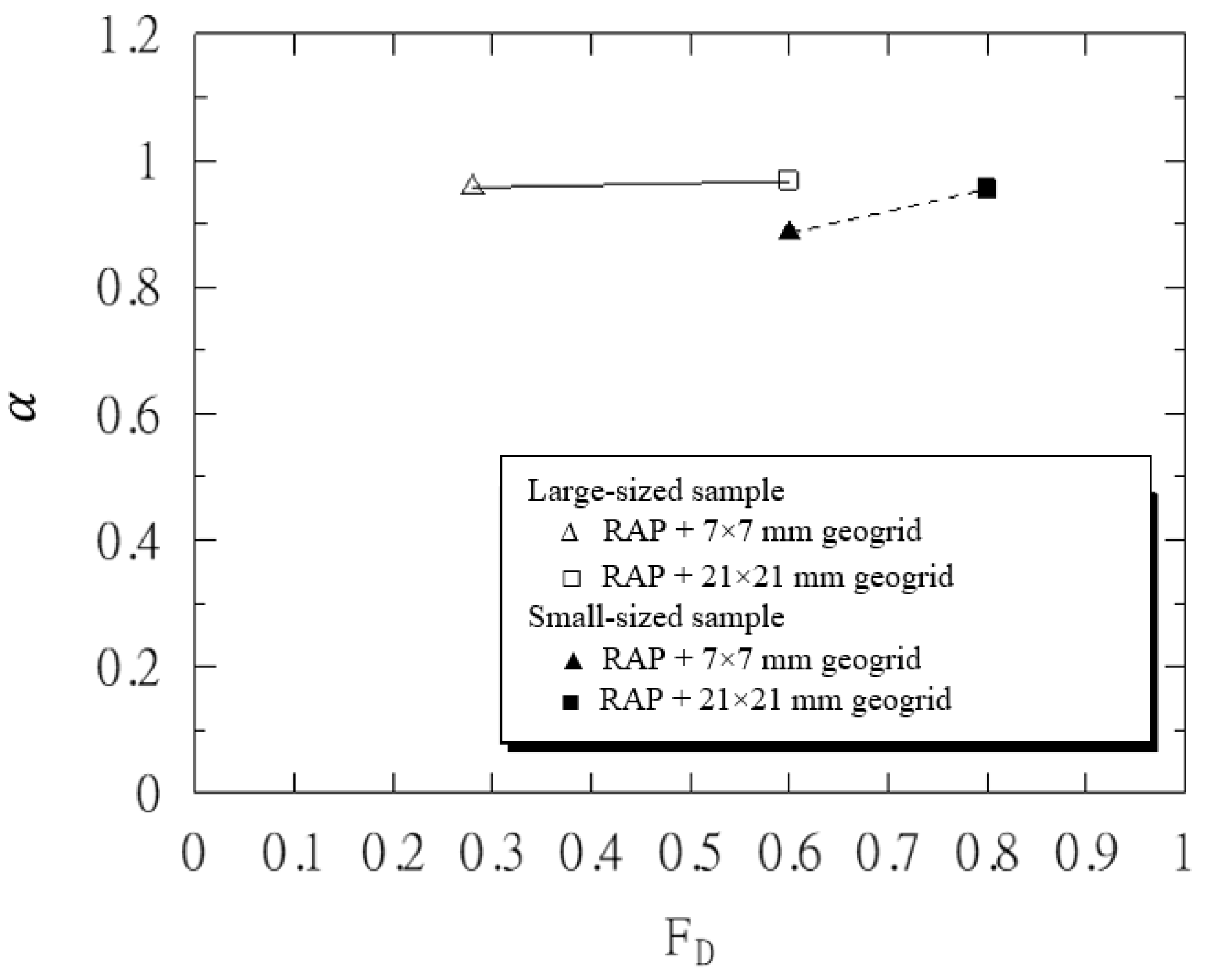 Sustainability 13 09446 g012