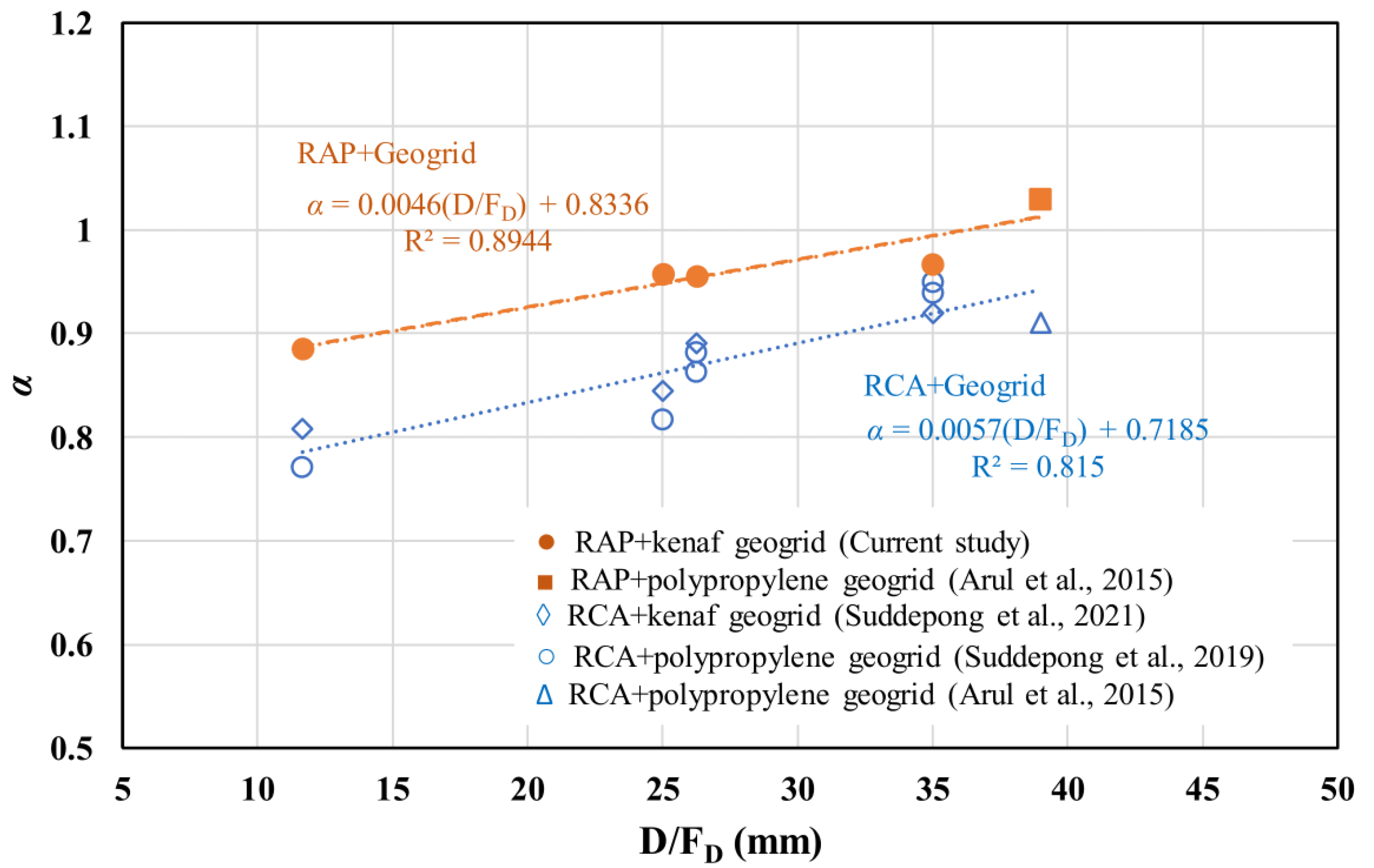 Sustainability 13 09446 g014