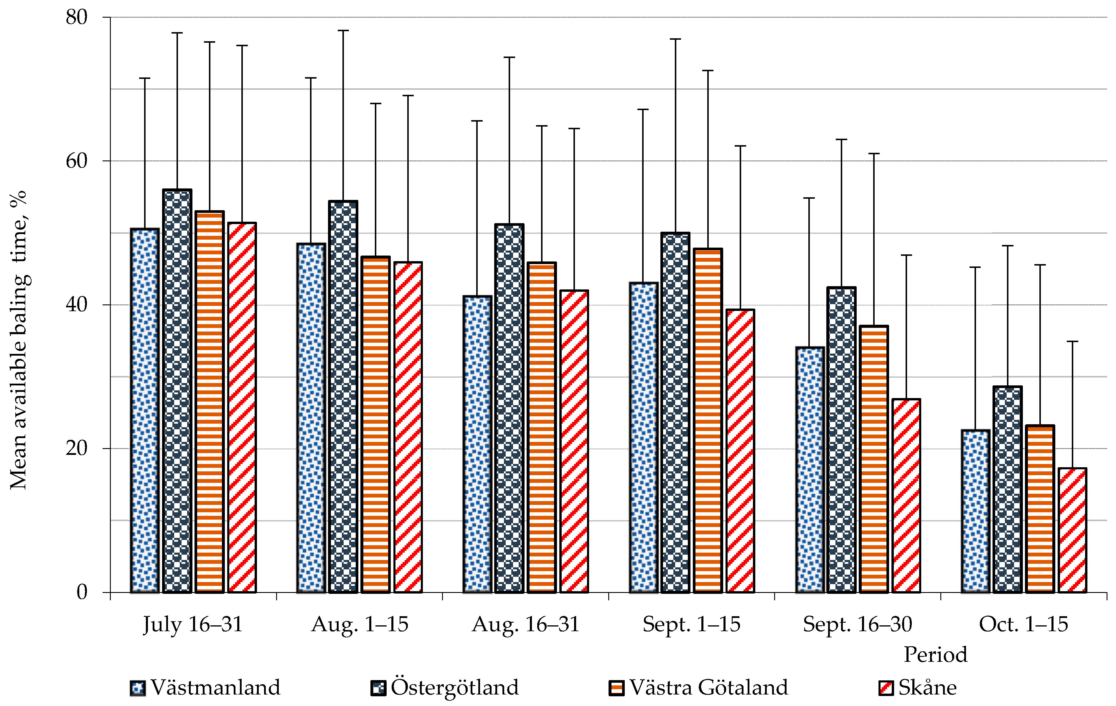 Sustainability 13 09449 g003