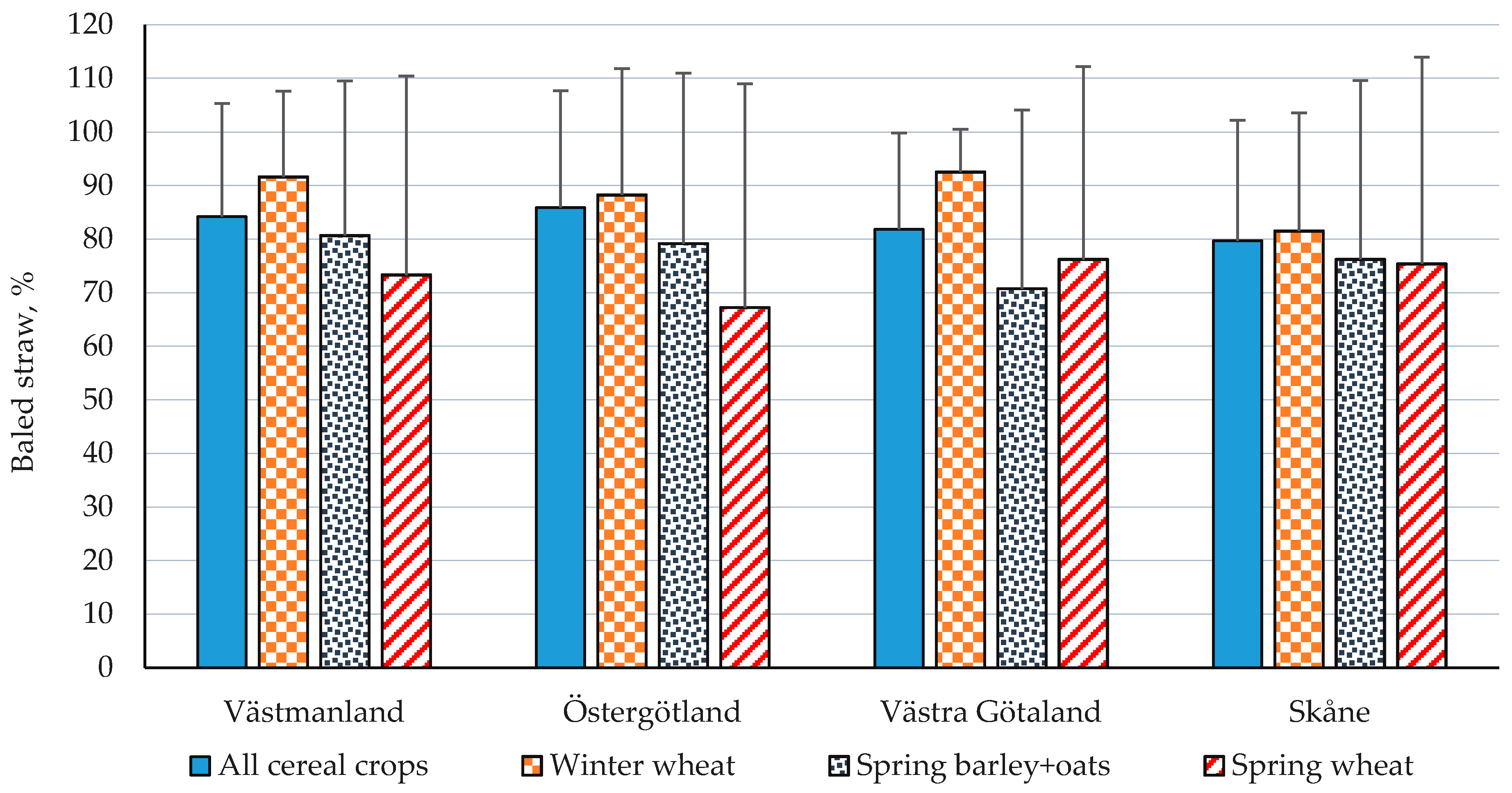 Sustainability 13 09449 g006