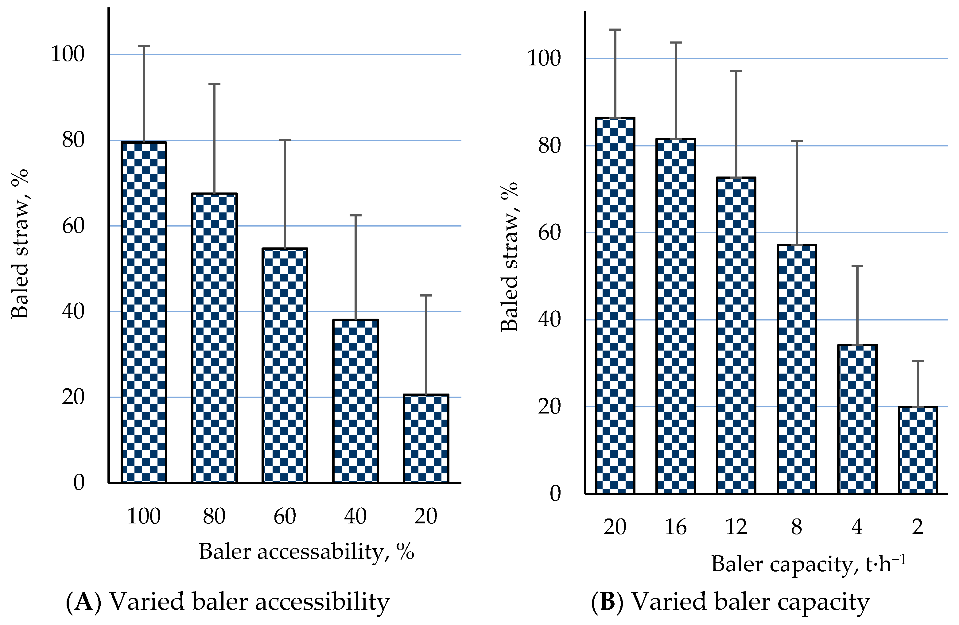 Sustainability 13 09449 g009