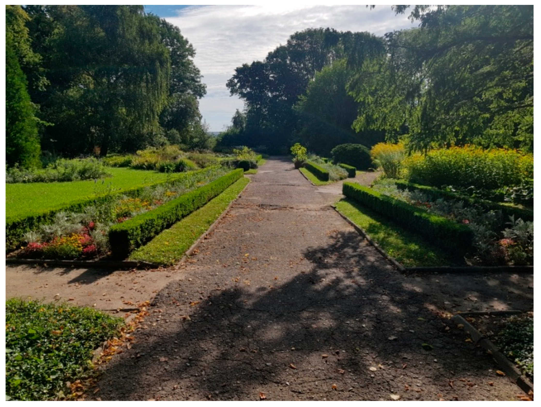 Sustainability 13 09451 g005 Sustainability 13 09451 g005