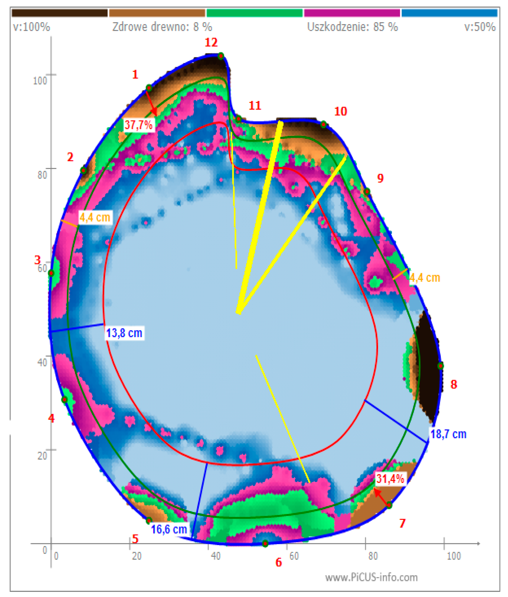Sustainability 13 09451 g009 Sustainability 13 09451 g009