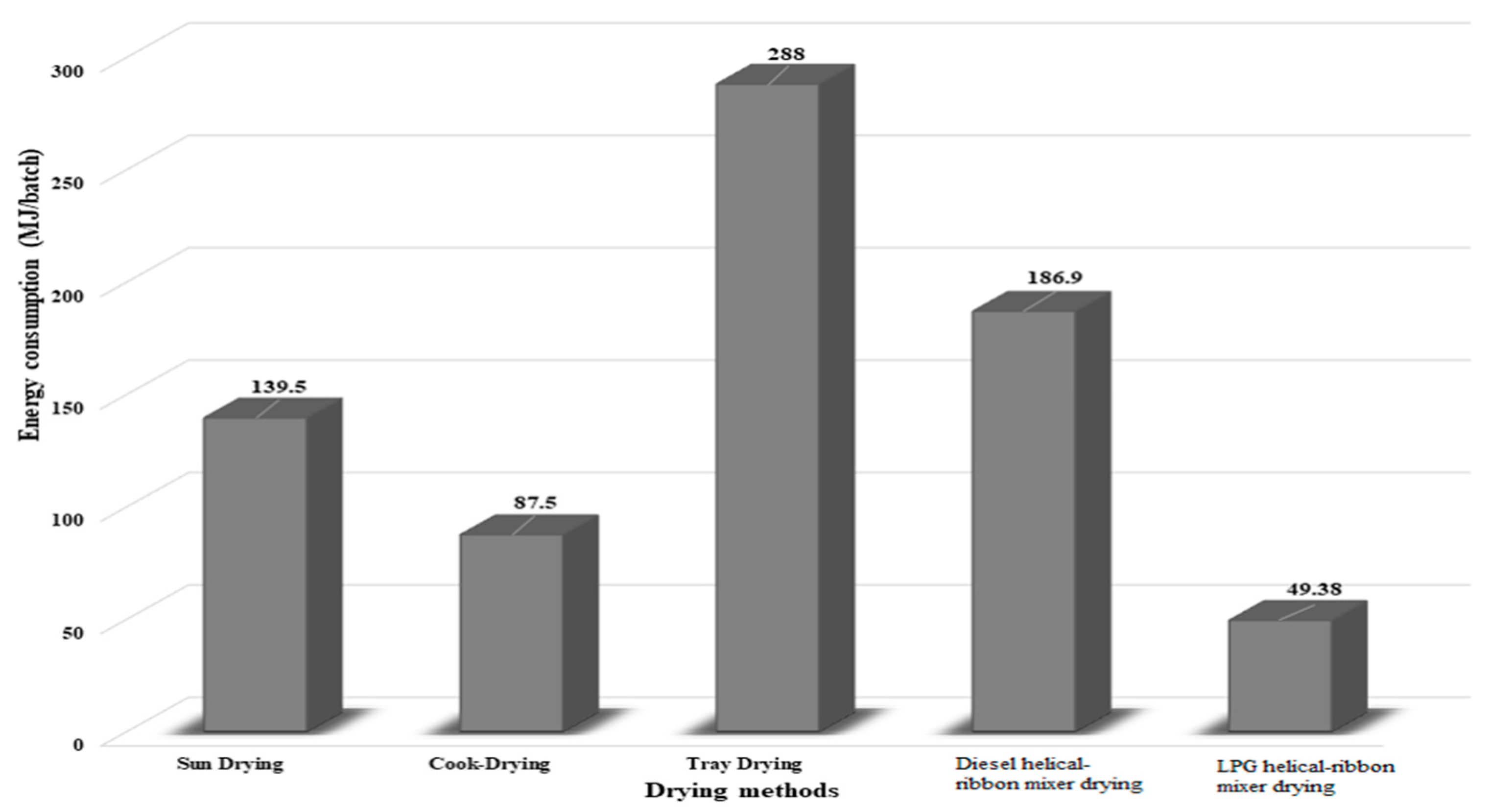 Sustainability 13 09455 g002