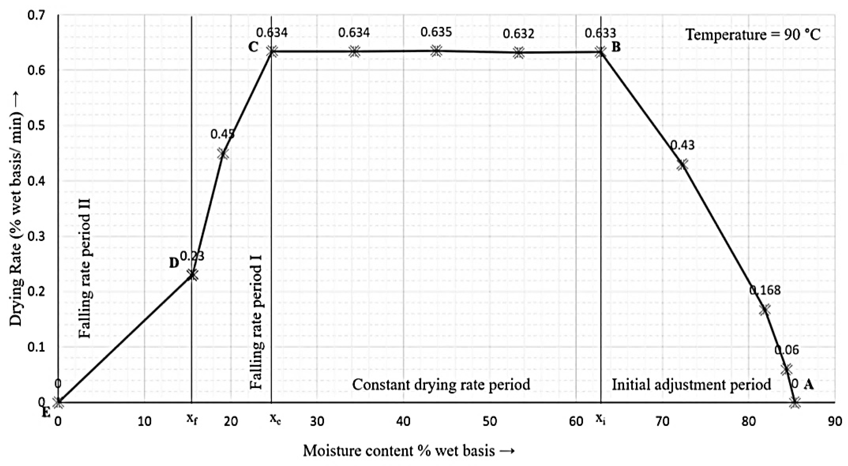 Sustainability 13 09455 g005