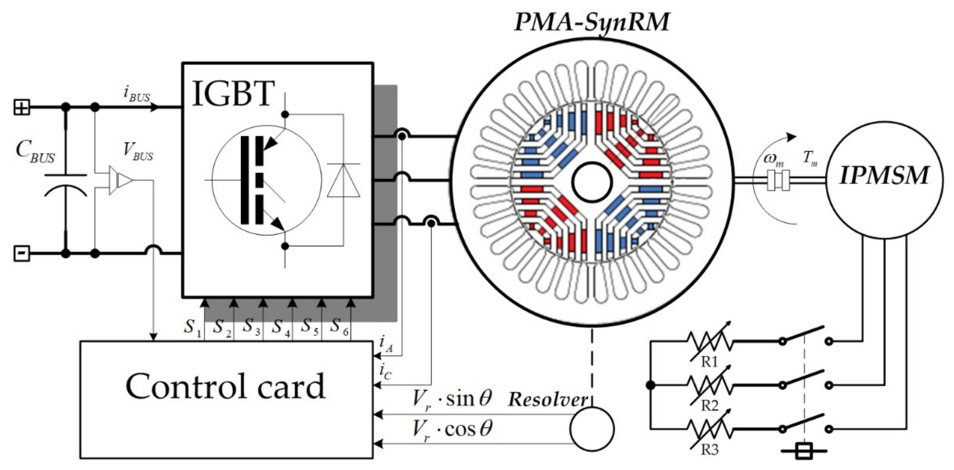Sustainability 13 09502 g004