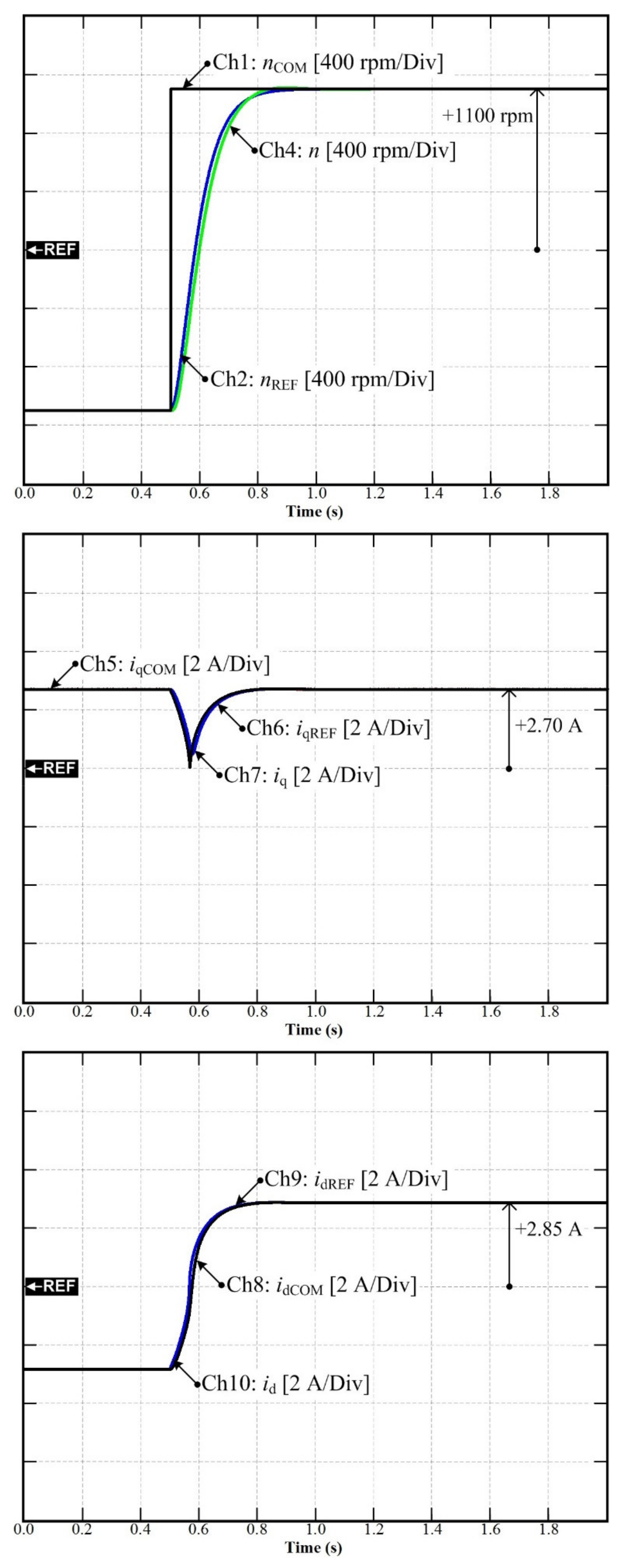 Sustainability 13 09502 g008