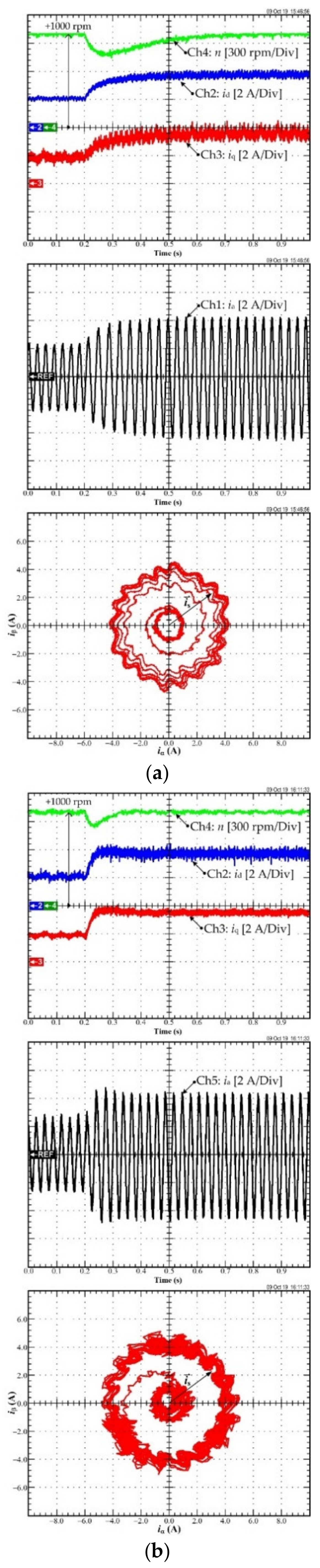 Sustainability 13 09502 g012