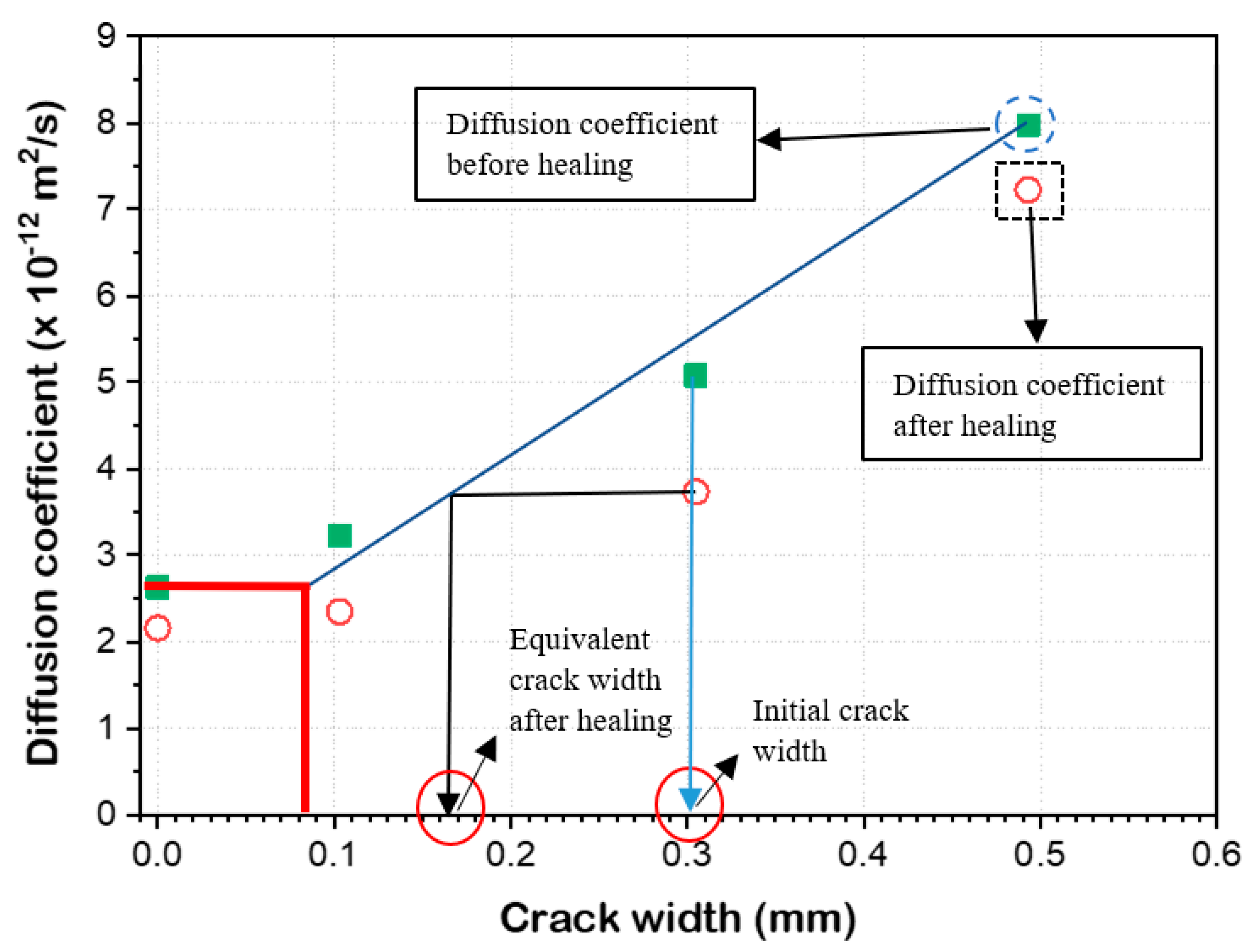 Sustainability 13 09519 g008