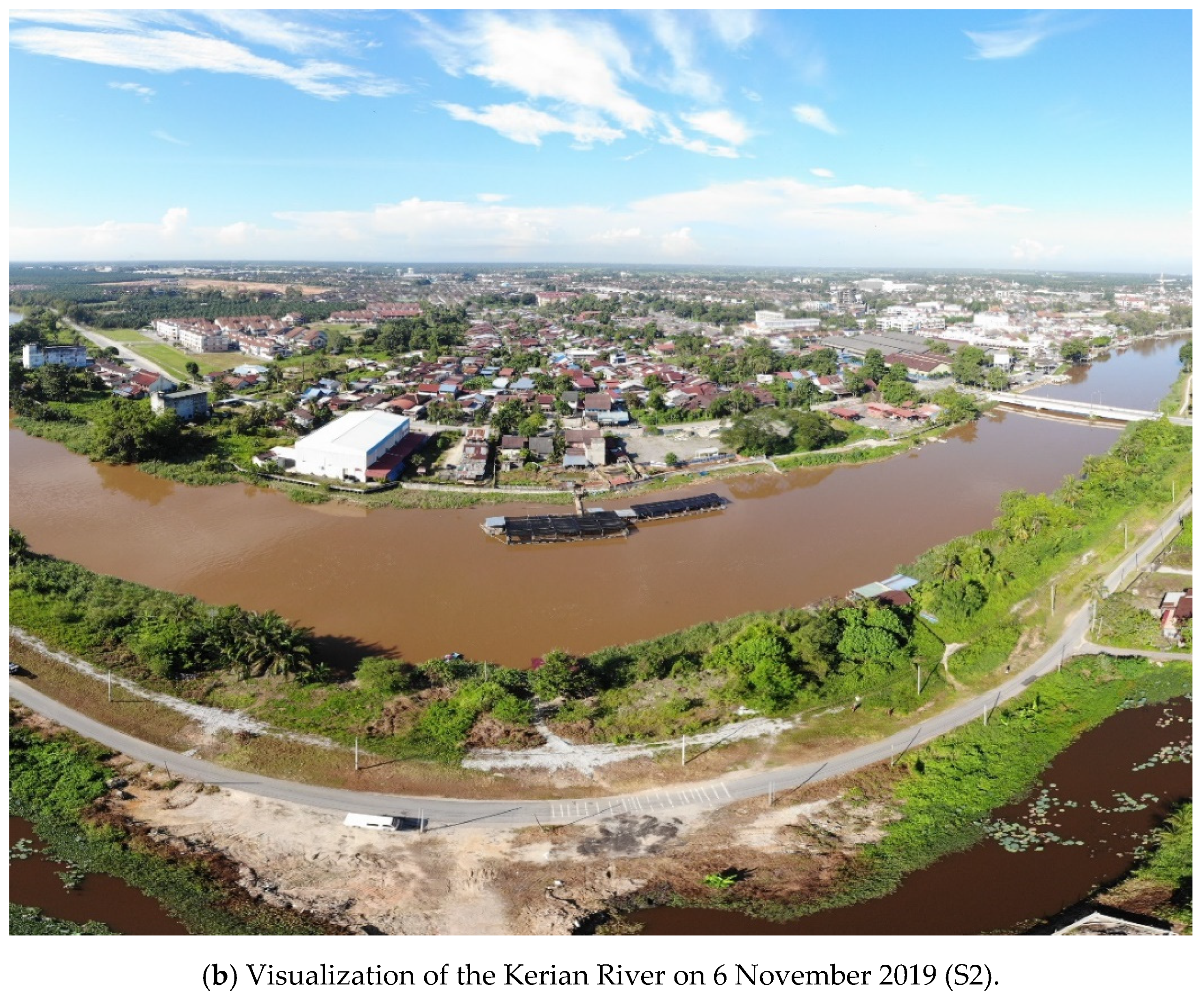 Sustainability 13 09568 g003b Sustainability 13 09568 g003b