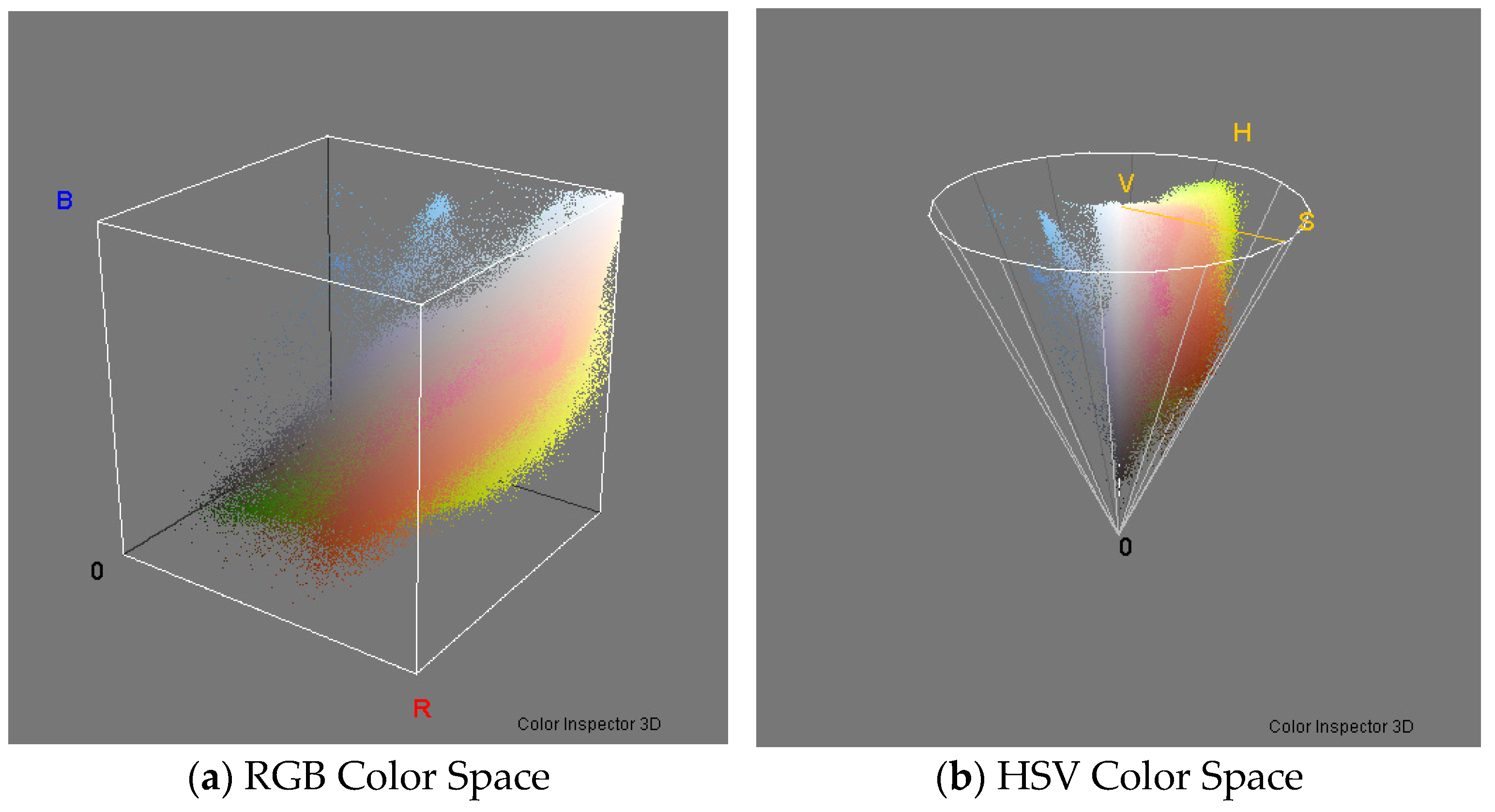 Sustainability 13 09568 g004 Sustainability 13 09568 g004