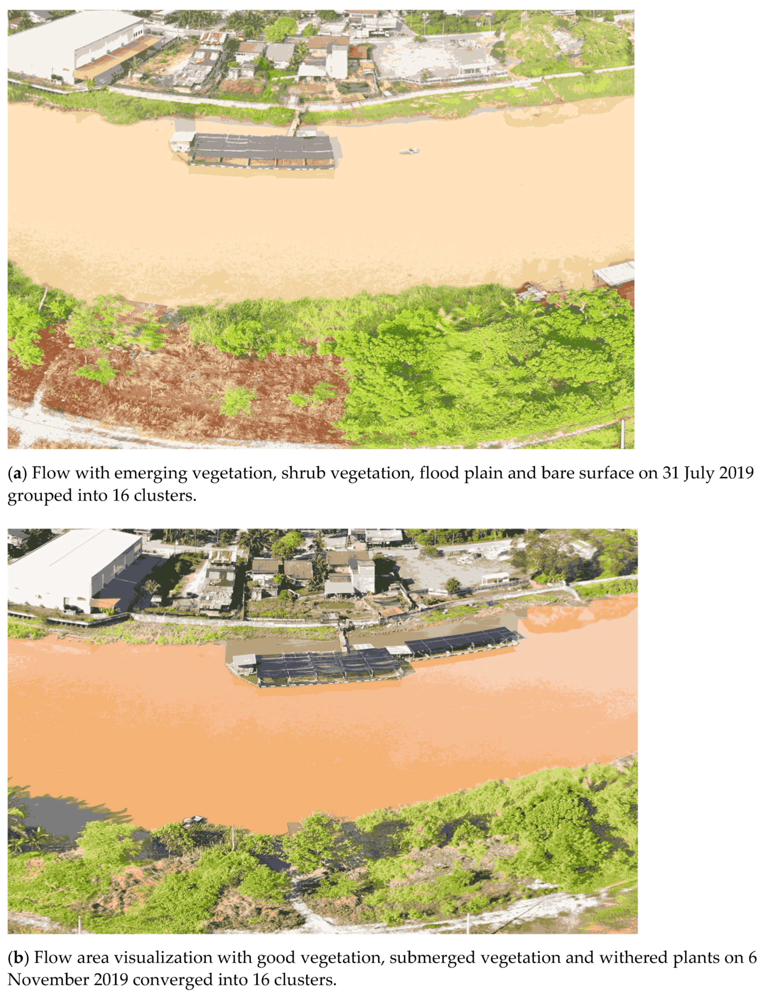 Sustainability 13 09568 g005 Sustainability 13 09568 g005