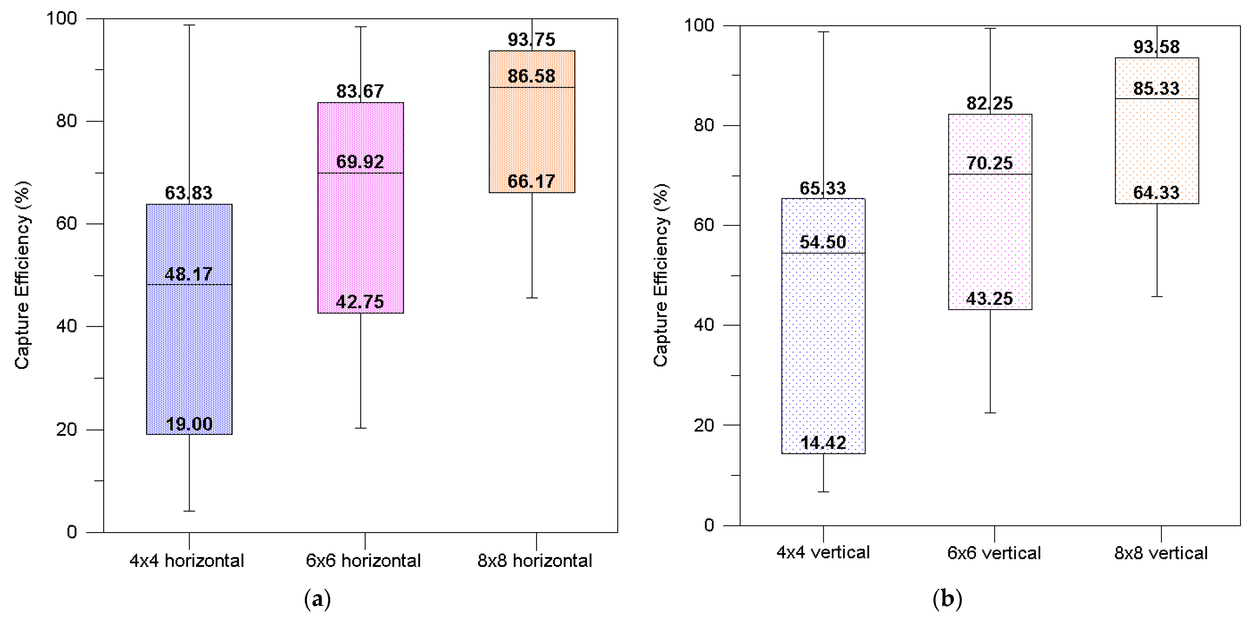 Sustainability 13 09595 g007
