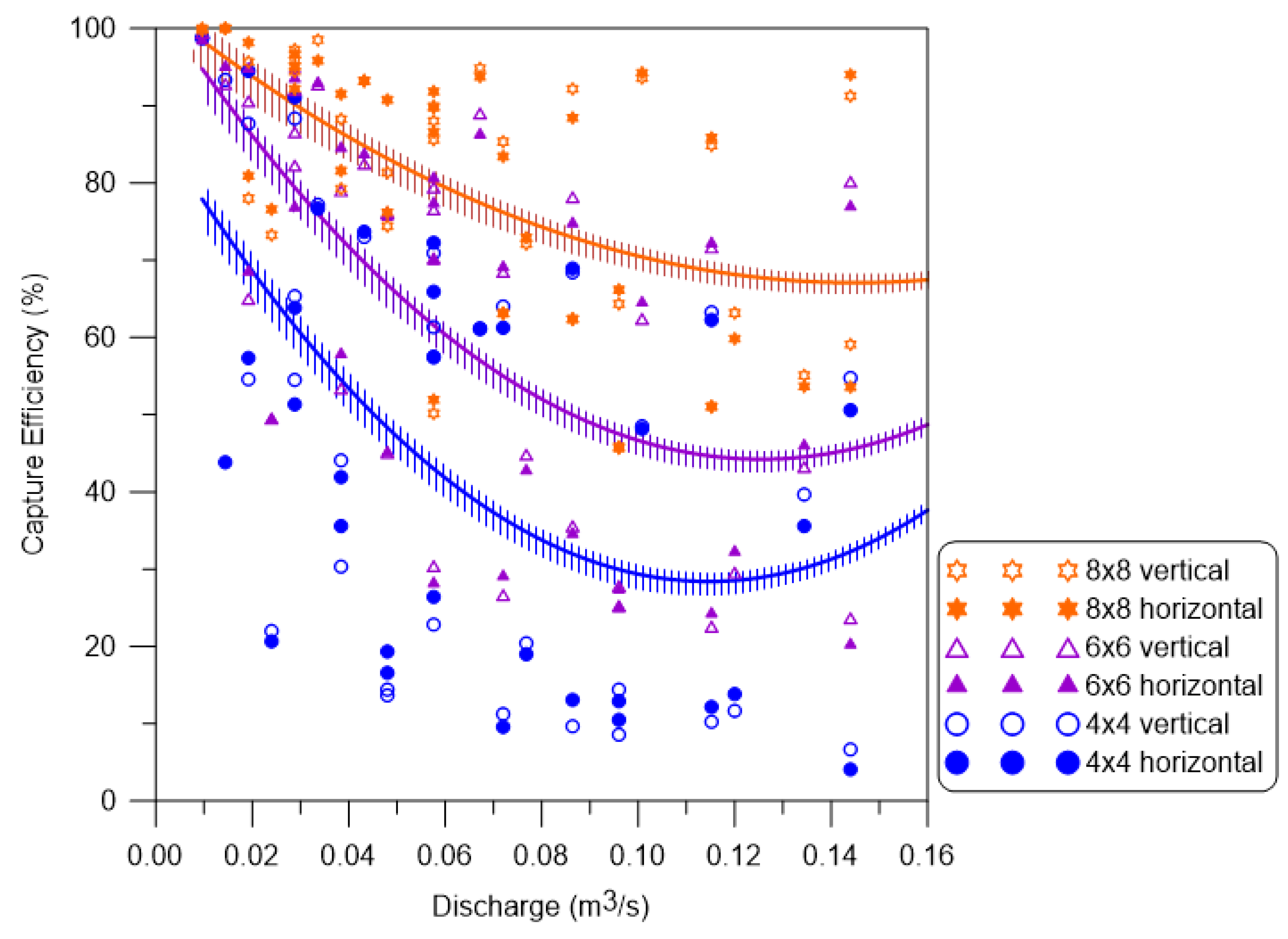 Sustainability 13 09595 g009