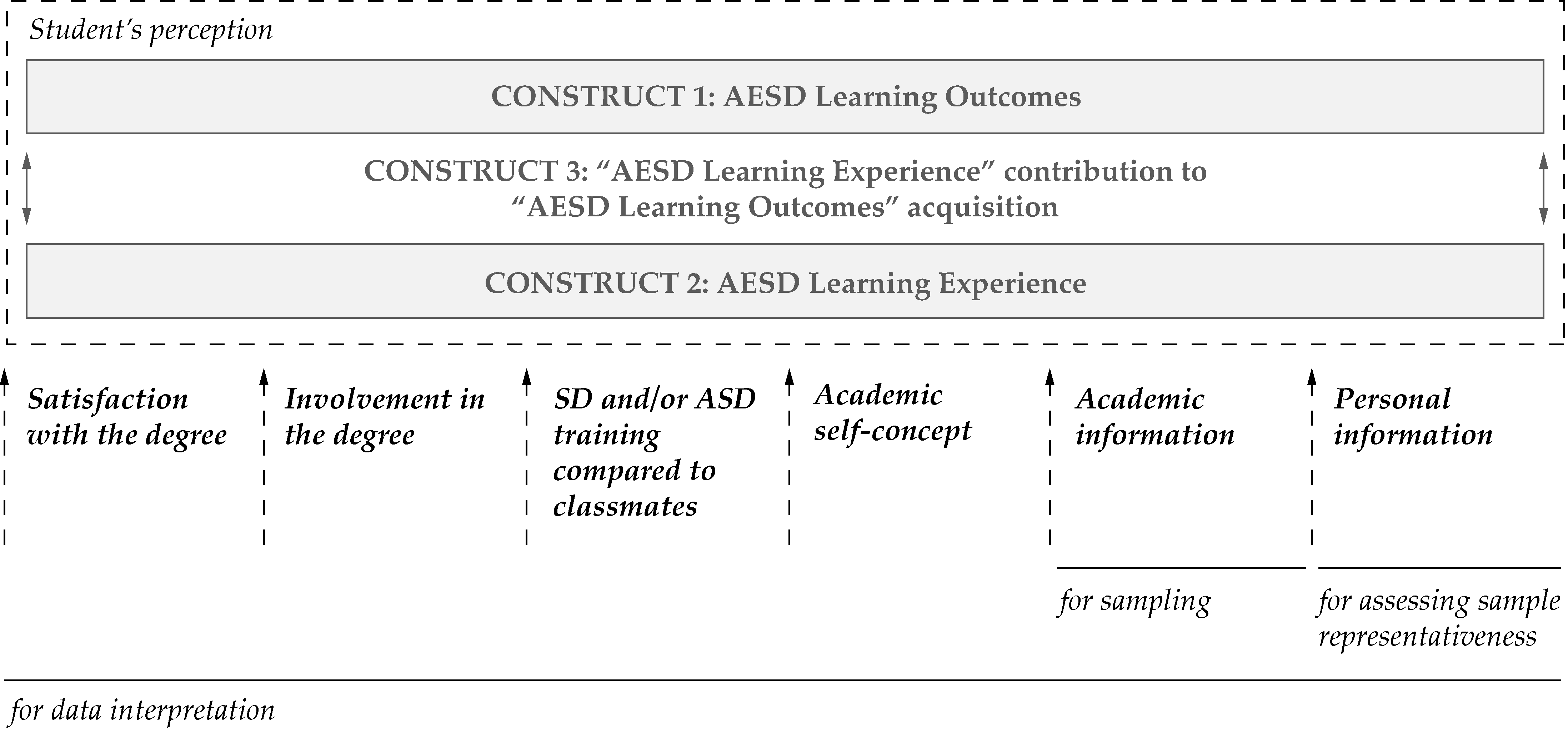 Sustainability 13 09596 g004