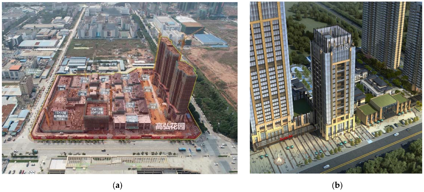 Sustainability | Free Full-Text | Chinese High Rise Reinforced