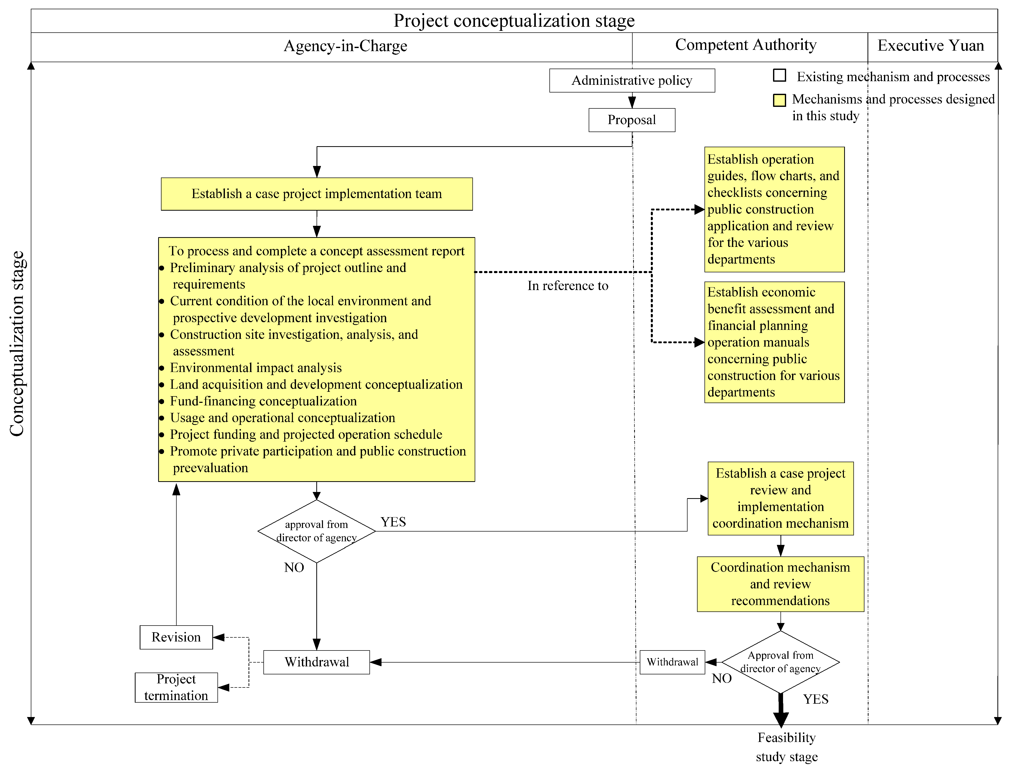 Sustainability 13 09669 g001 Sustainability 13 09669 g001