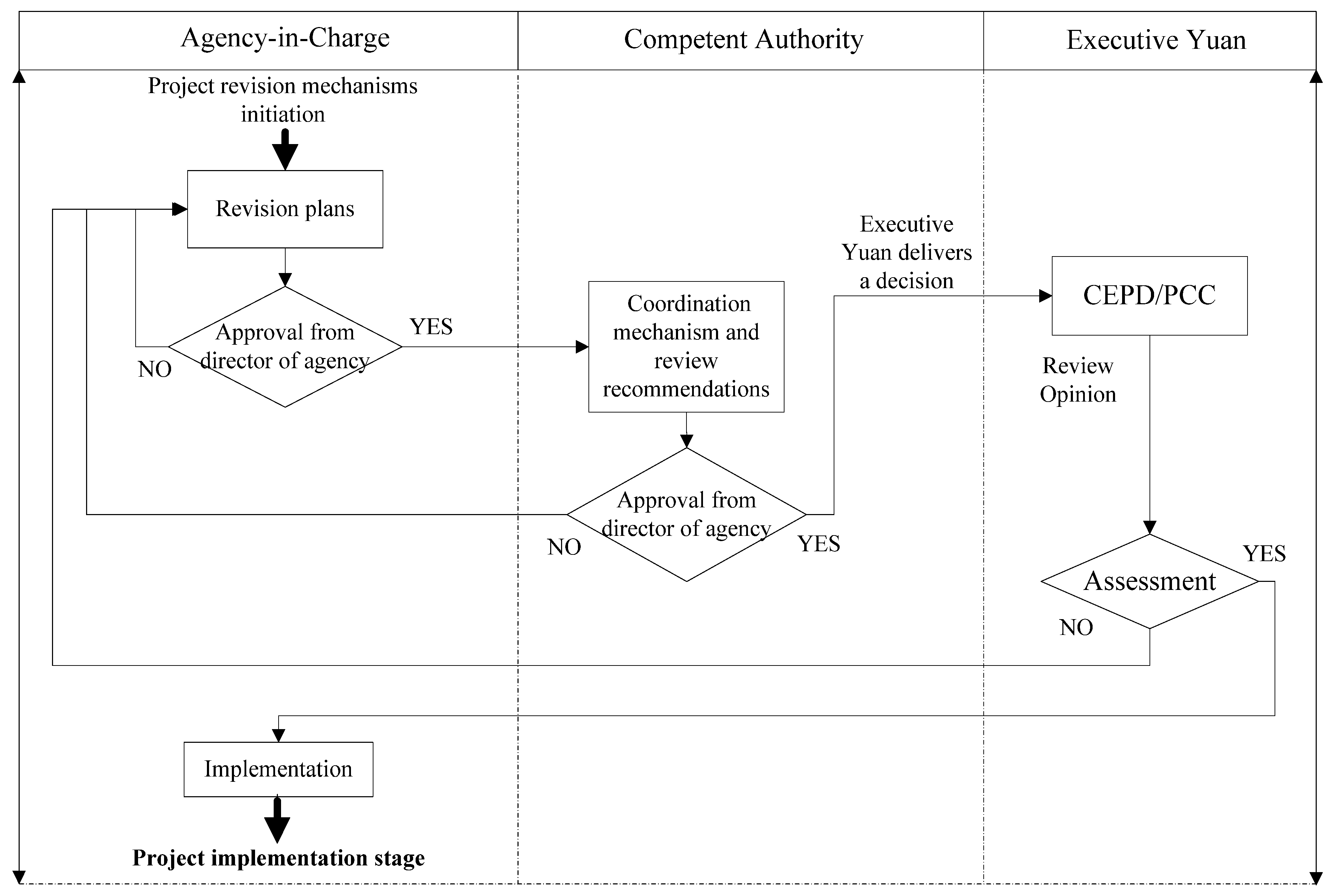 Sustainability 13 09669 g006 Sustainability 13 09669 g006