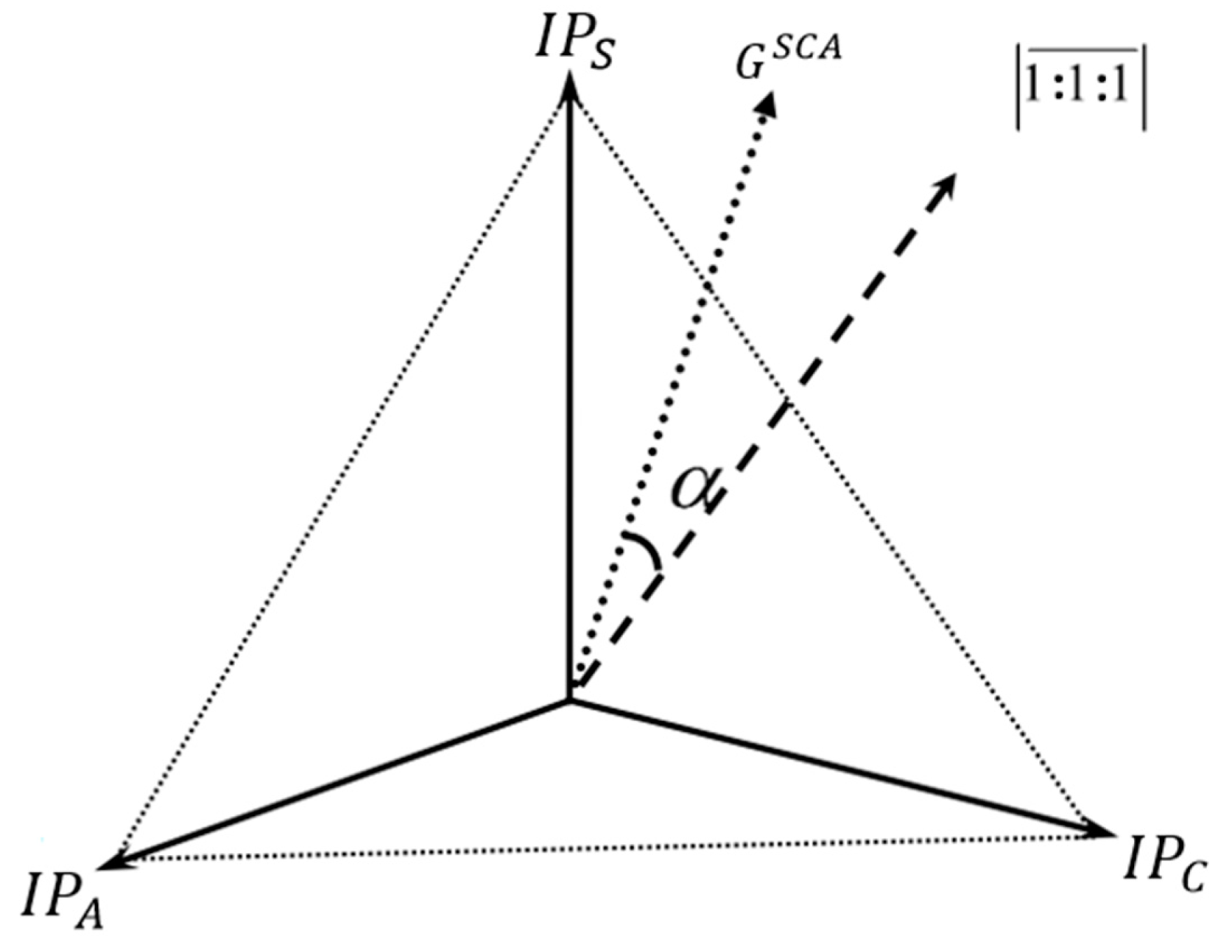 Sustainability 13 09670 g002