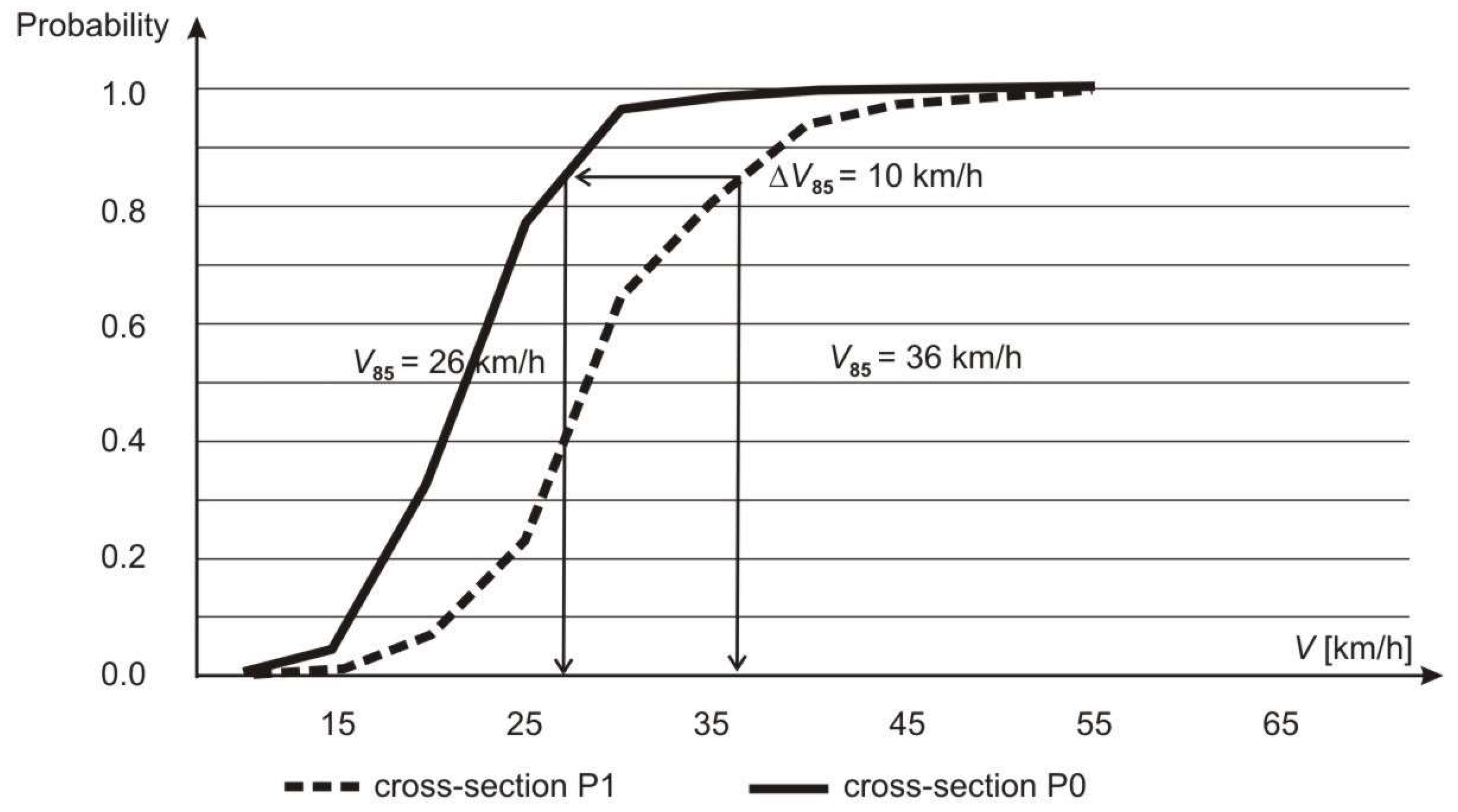 Sustainability 13 09678 g012
