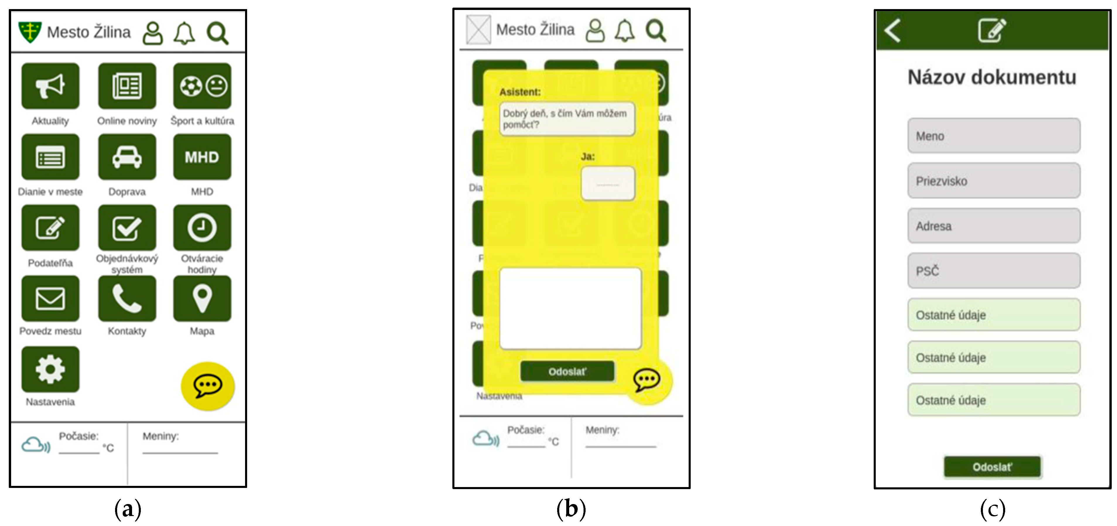 Sustainability | Free Full-Text | The Concept of a Smart City Communication  in the Form of an Urban Mobile Application