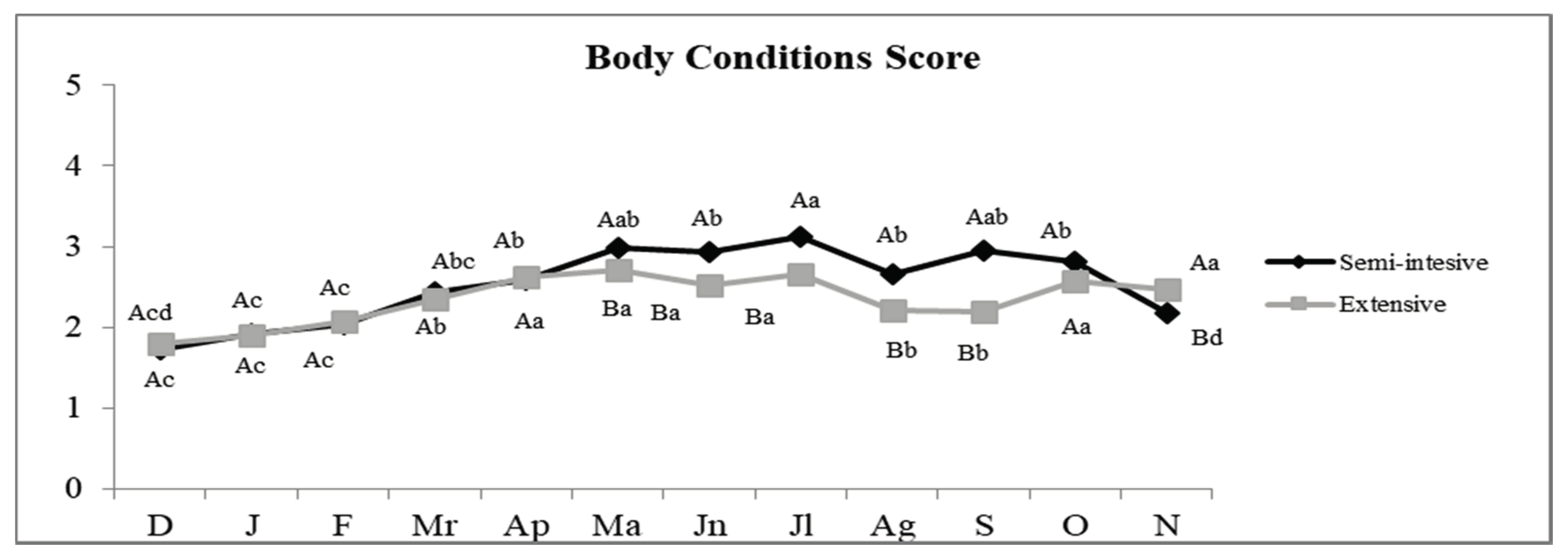 Sustainability 13 09706 g004