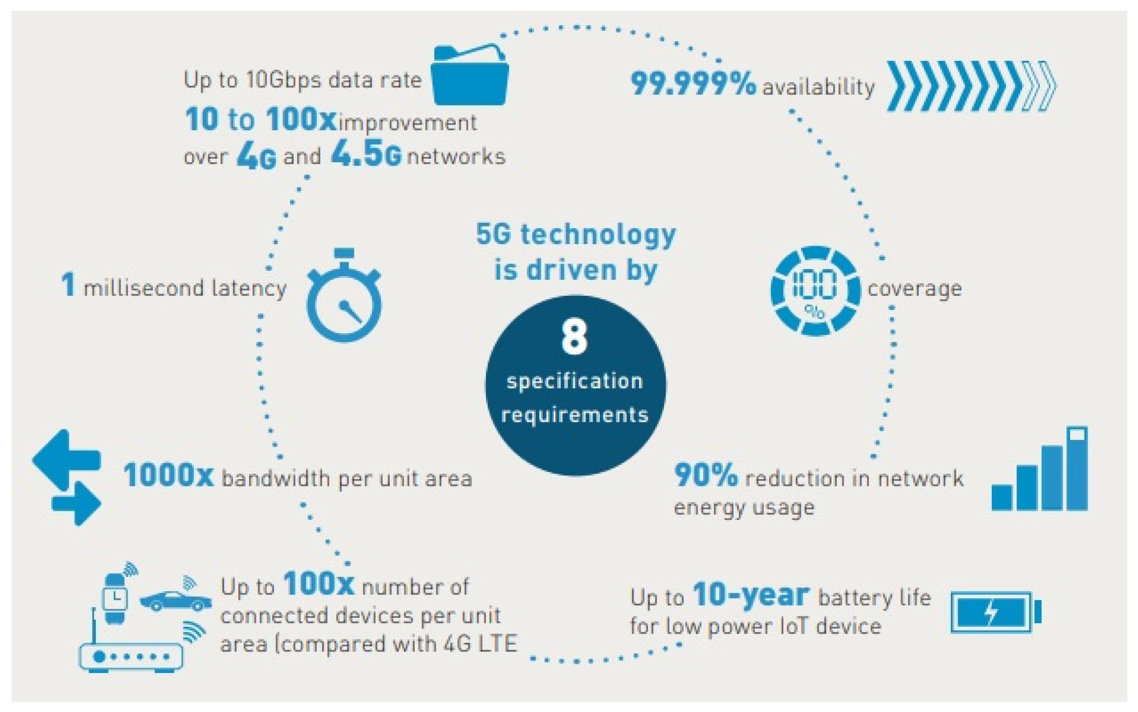 Sustainability 13 09720 g003