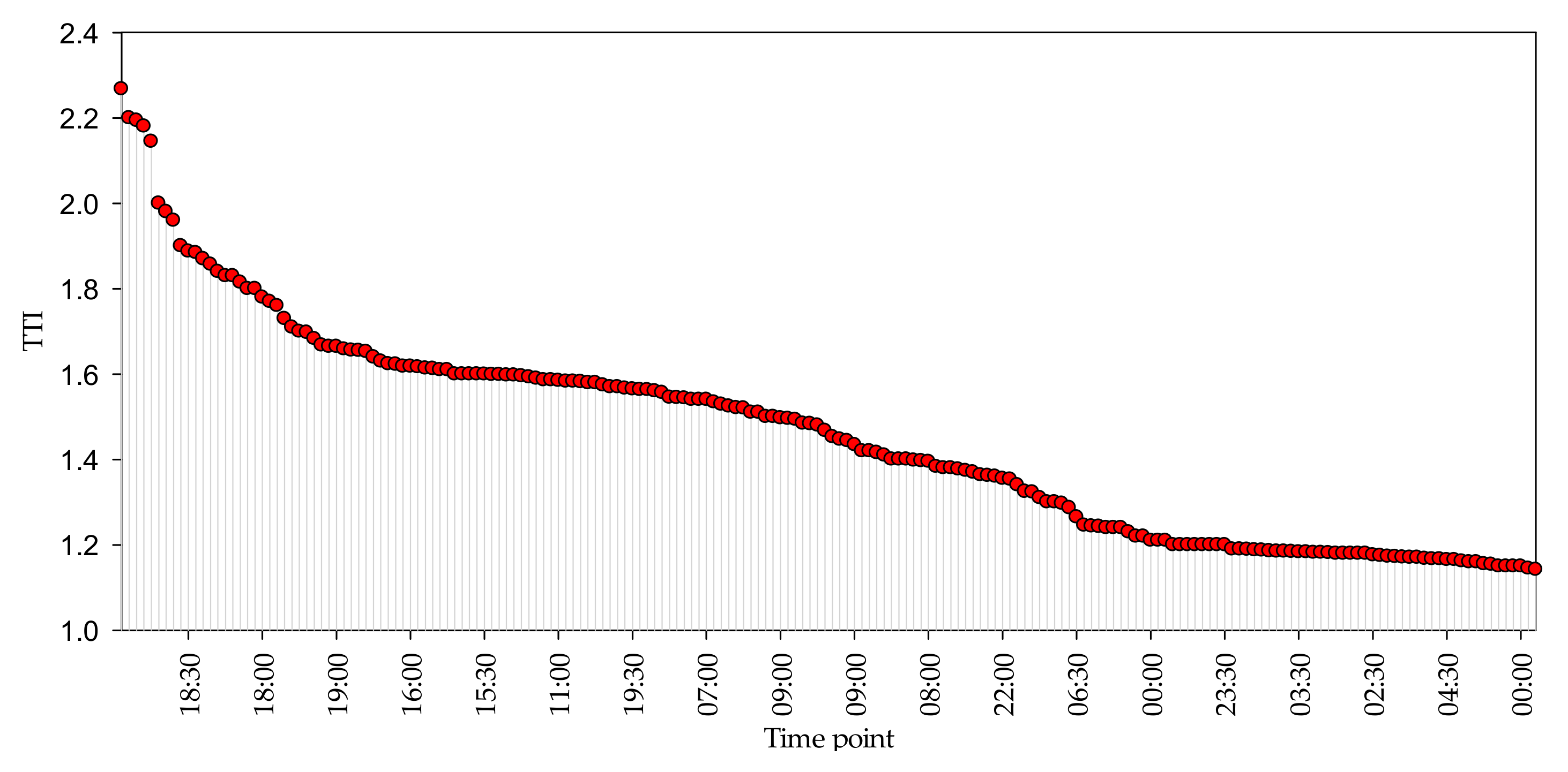 Sustainability 13 09741 g004